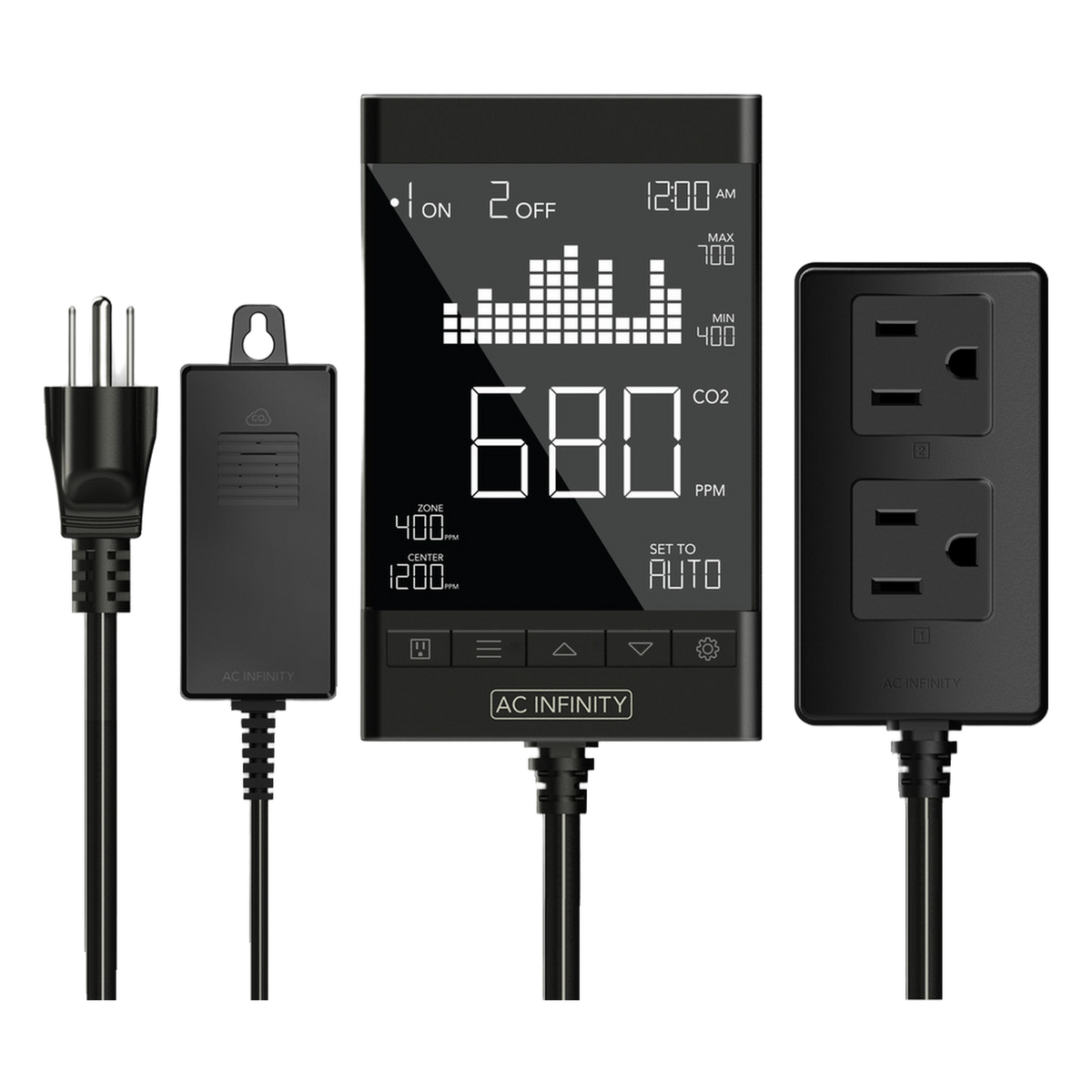 AC Infinity CO2 Controller