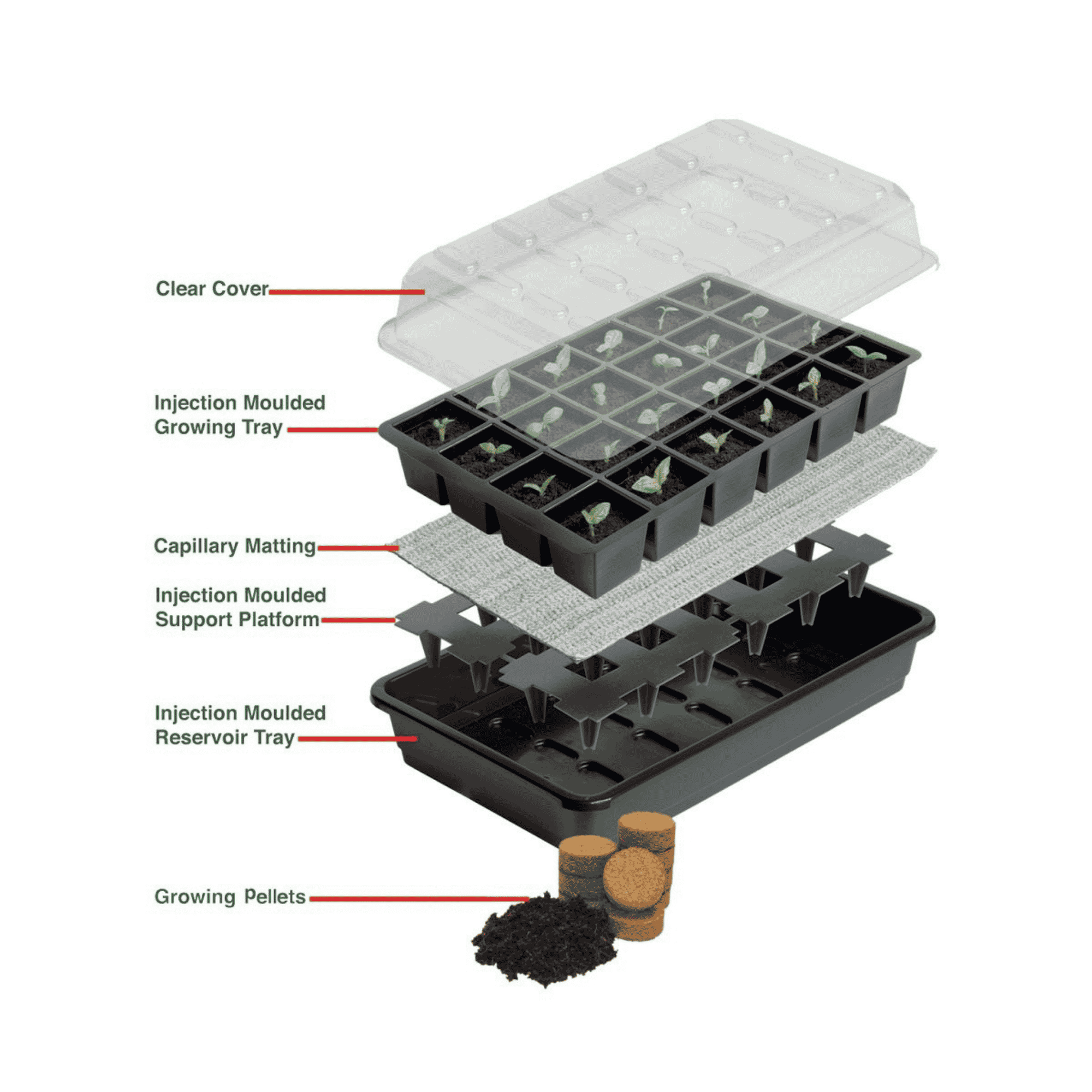 Garland 24 Cell Self Watering Seed Success Kit - Parts