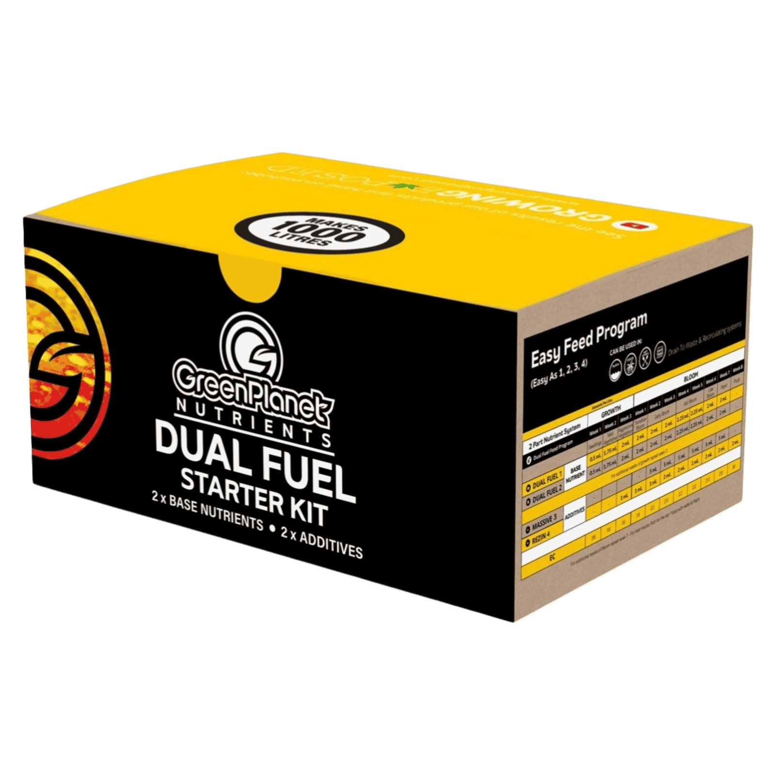 Green Planet Dual Fuel Starter Kit - Boxed