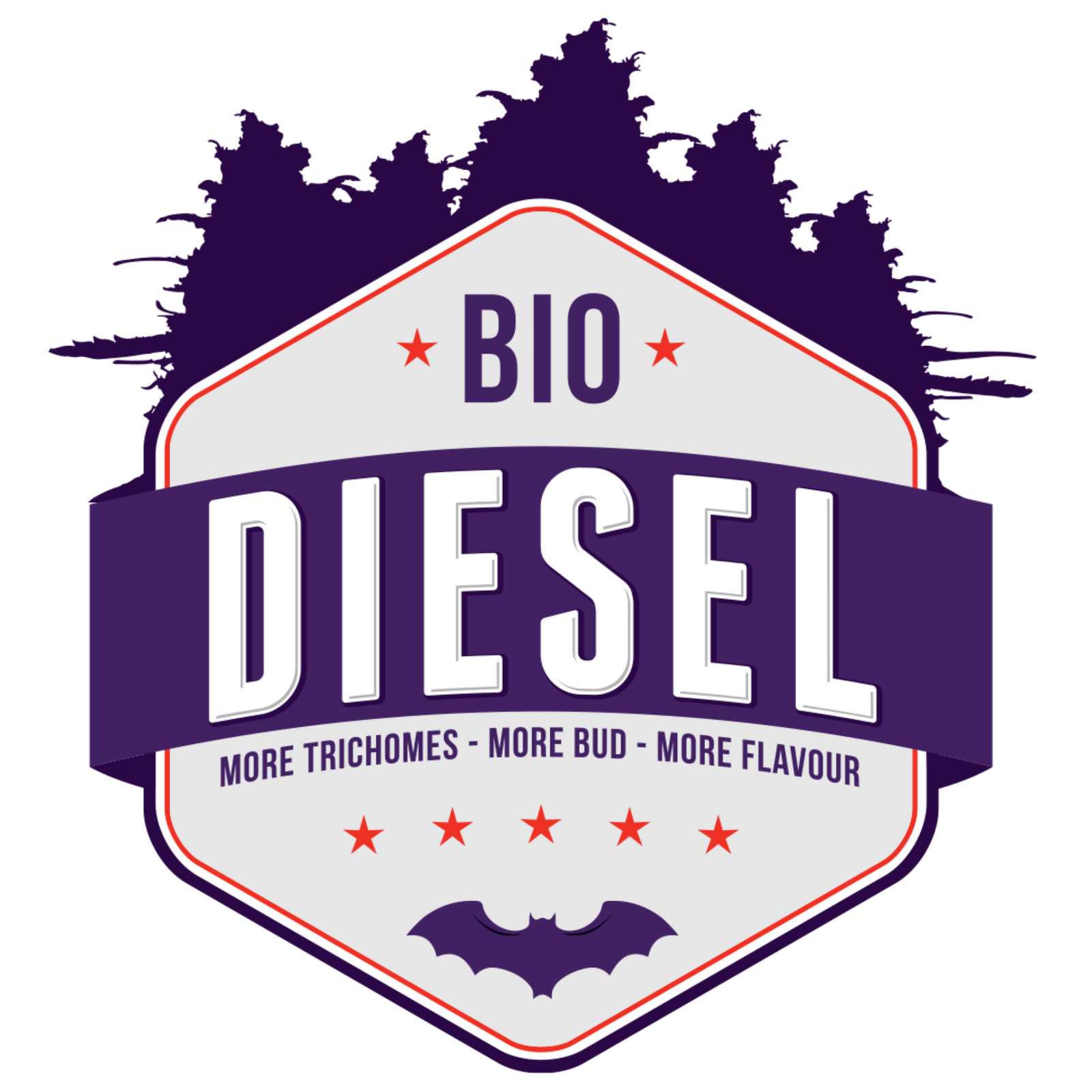 Bio Diesel Nutrients Logo