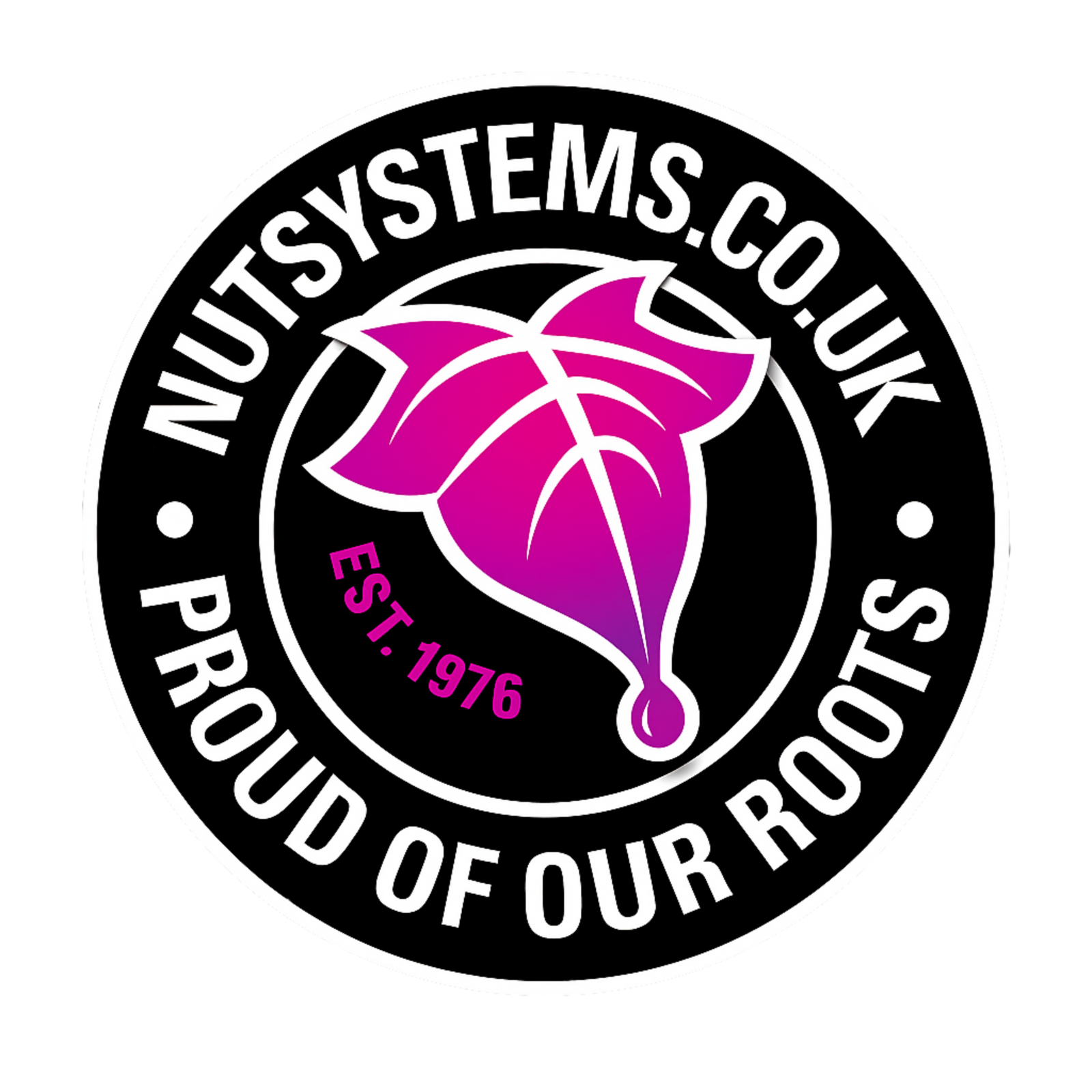 Nutriculture Logo