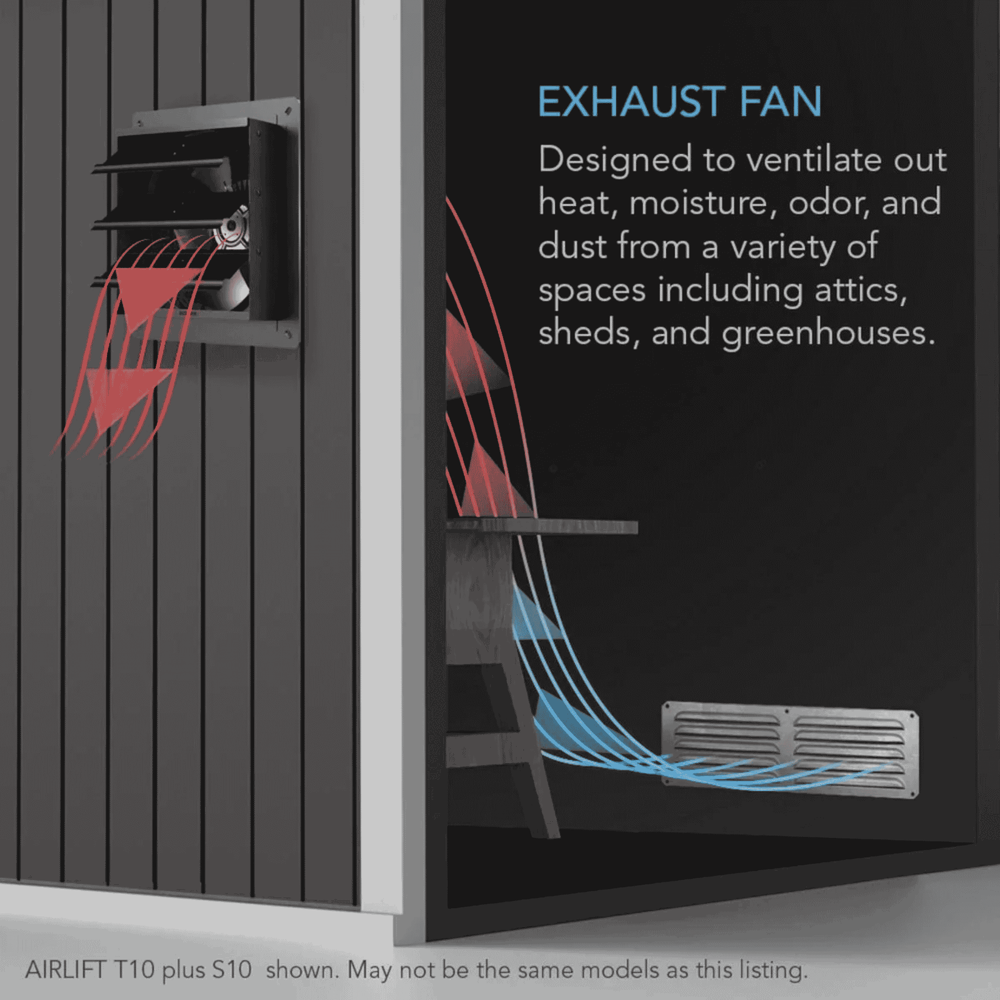 AC Infinity AIRLIFT Series exhaust fan — wall-mounted ventilation for greenhouses & garages