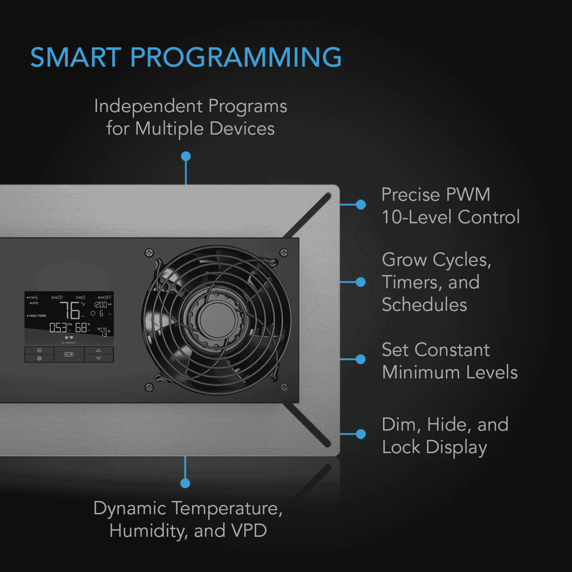 AC Infinity AIRTITAN T8 smart programming — temperature humidity & timer automation