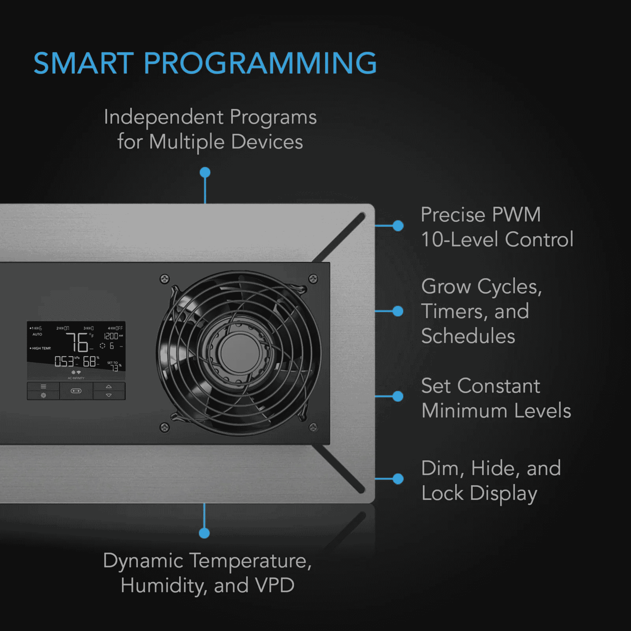 AC Infinity AIRTITAN T8 smart programming — temperature humidity & timer automation