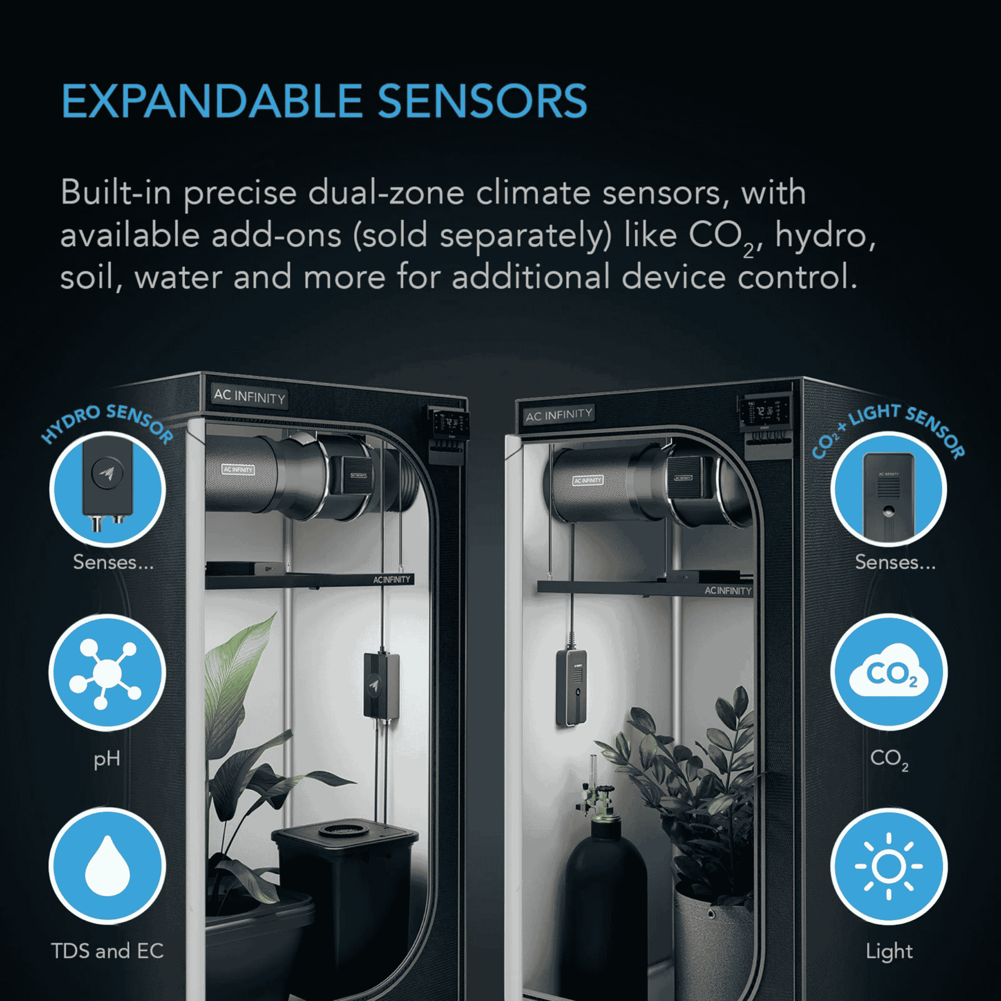 AC Infinity AI+ Controller expandable sensors — supports up to 32 devices via splitters