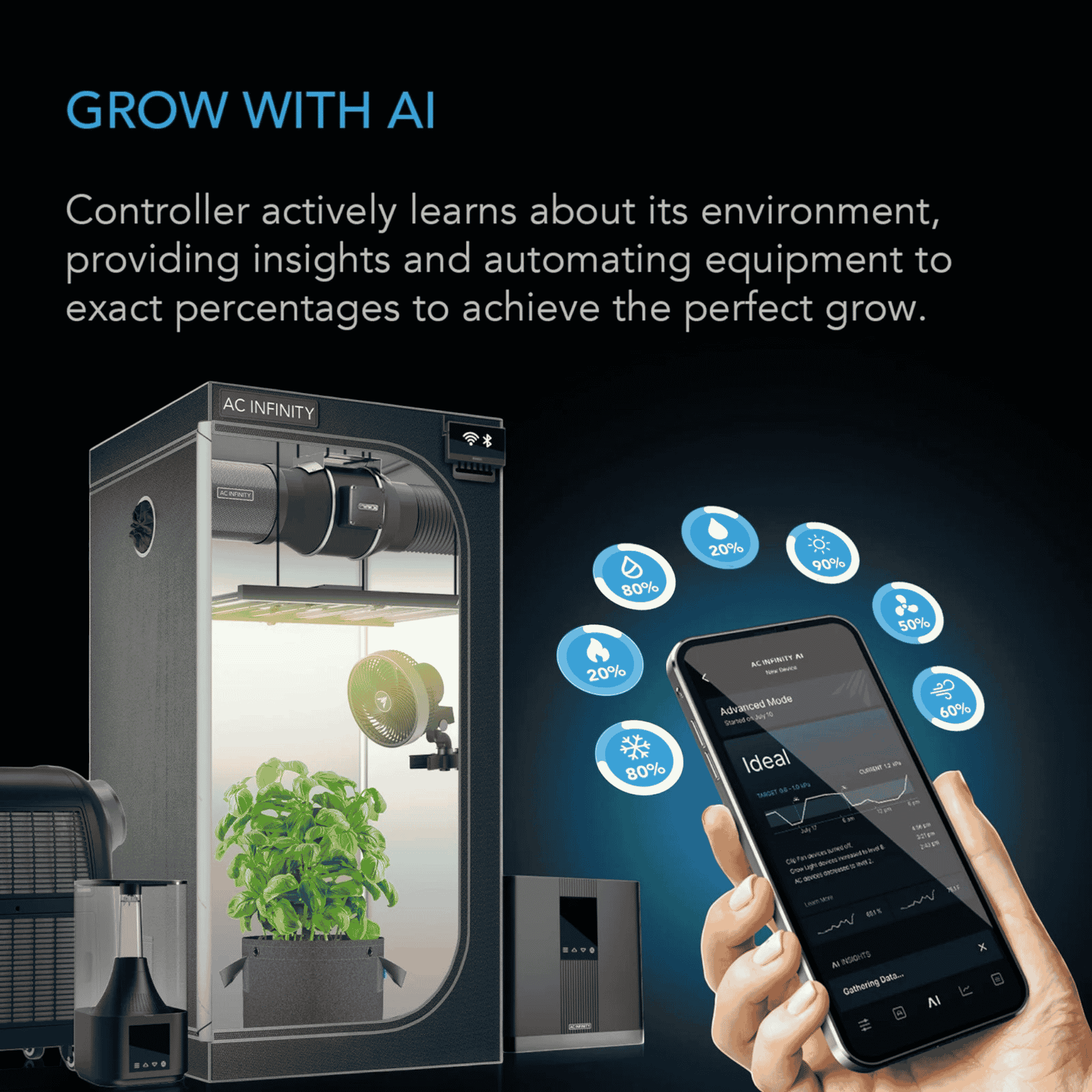 AC Infinity AI+ Controller — autonomously manages climate via UIS device network