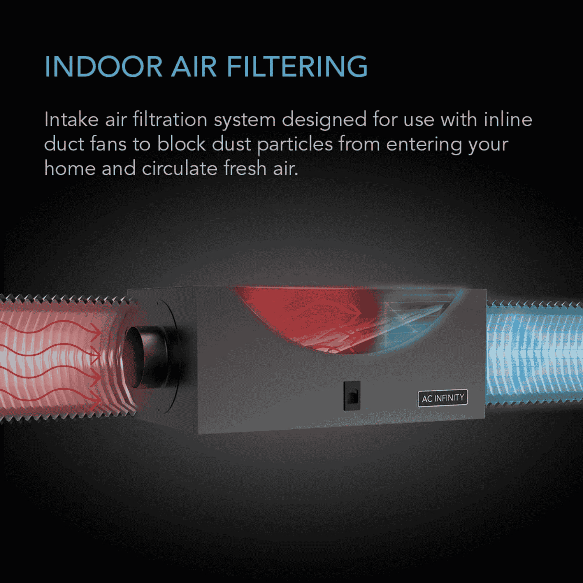 AC Infinity Air Filter Box indoor air filtering — blocks dust pollen & mould spores