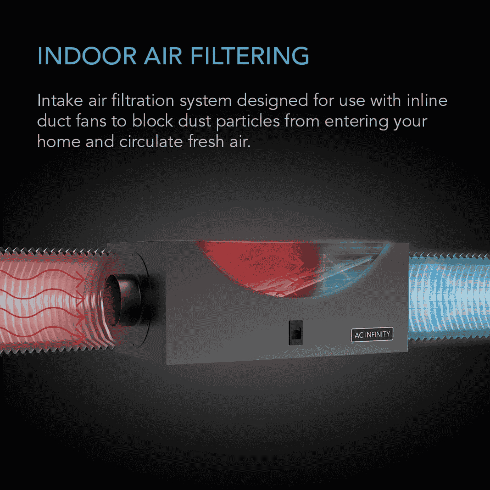 AC Infinity Air Filter Box indoor air filtering — blocks dust pollen & mould spores
