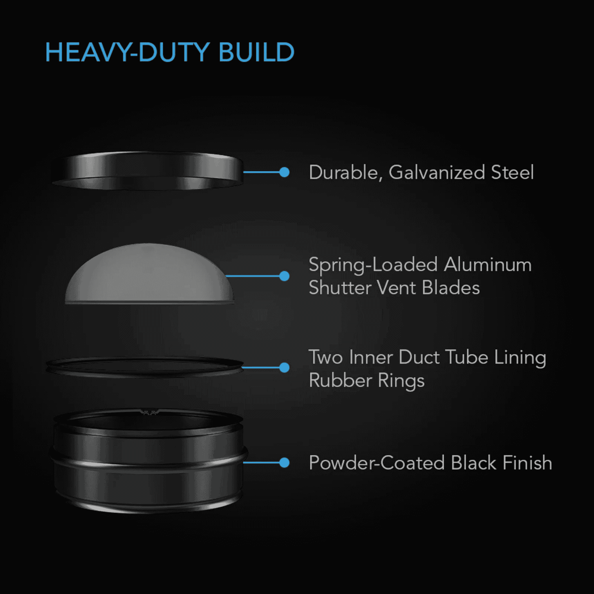 AC Infinity Backdraft Damper heavy duty — galvanised steel body & aluminium blades