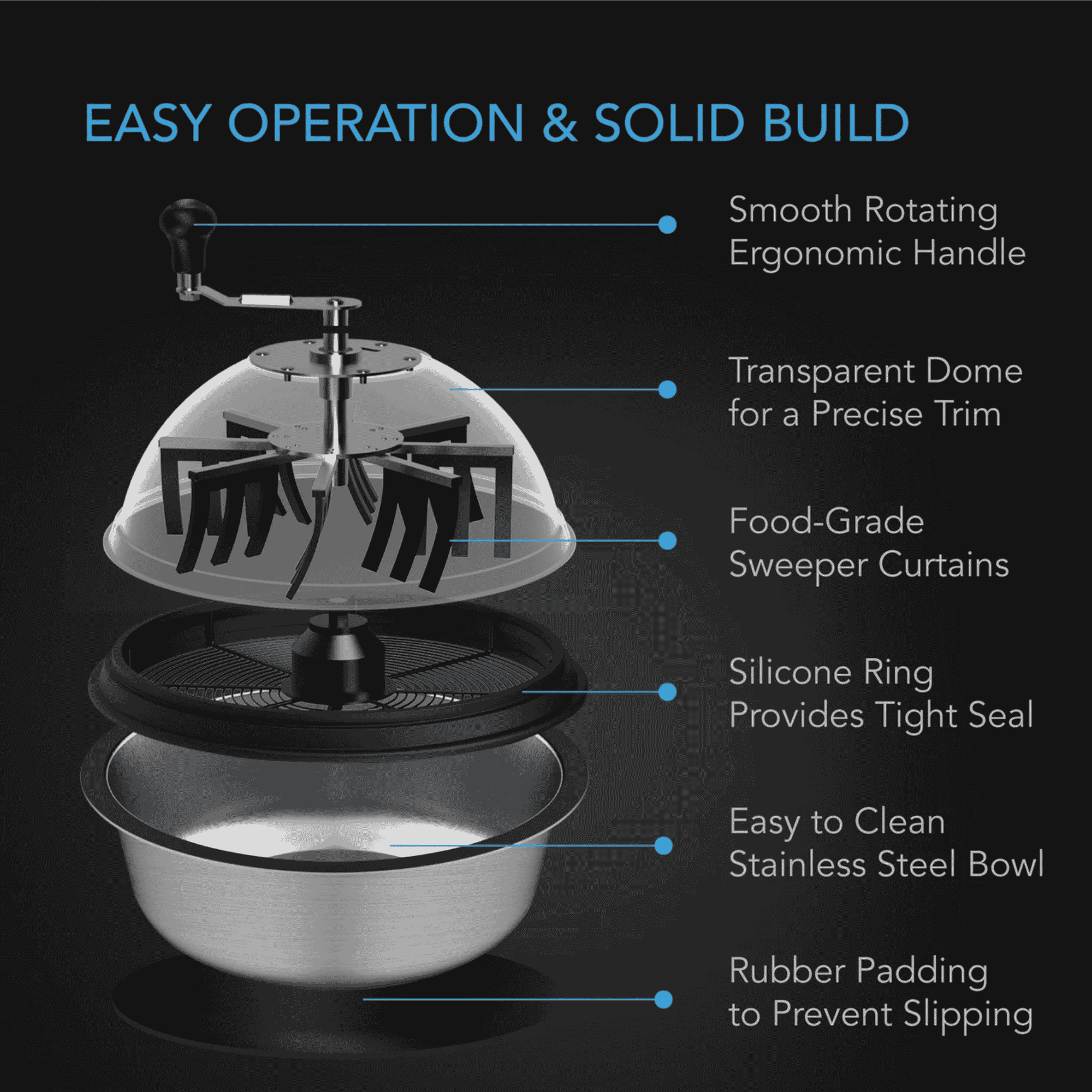 AC Infinity Bowl Trimmer easy operations — hand-crank operation diagram