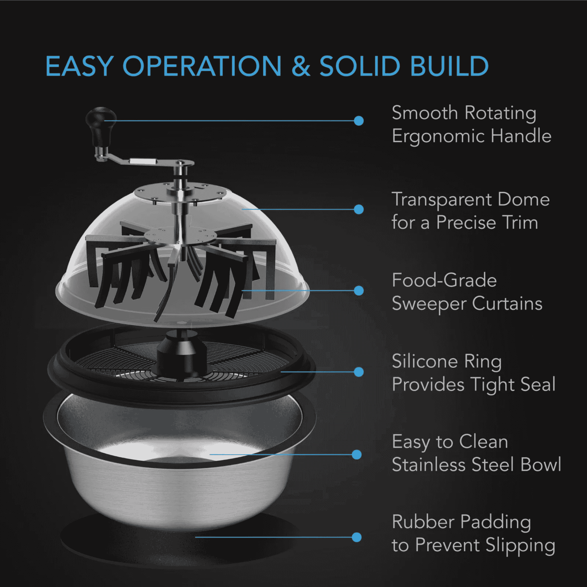 AC Infinity Bowl Trimmer easy operations — hand-crank operation diagram