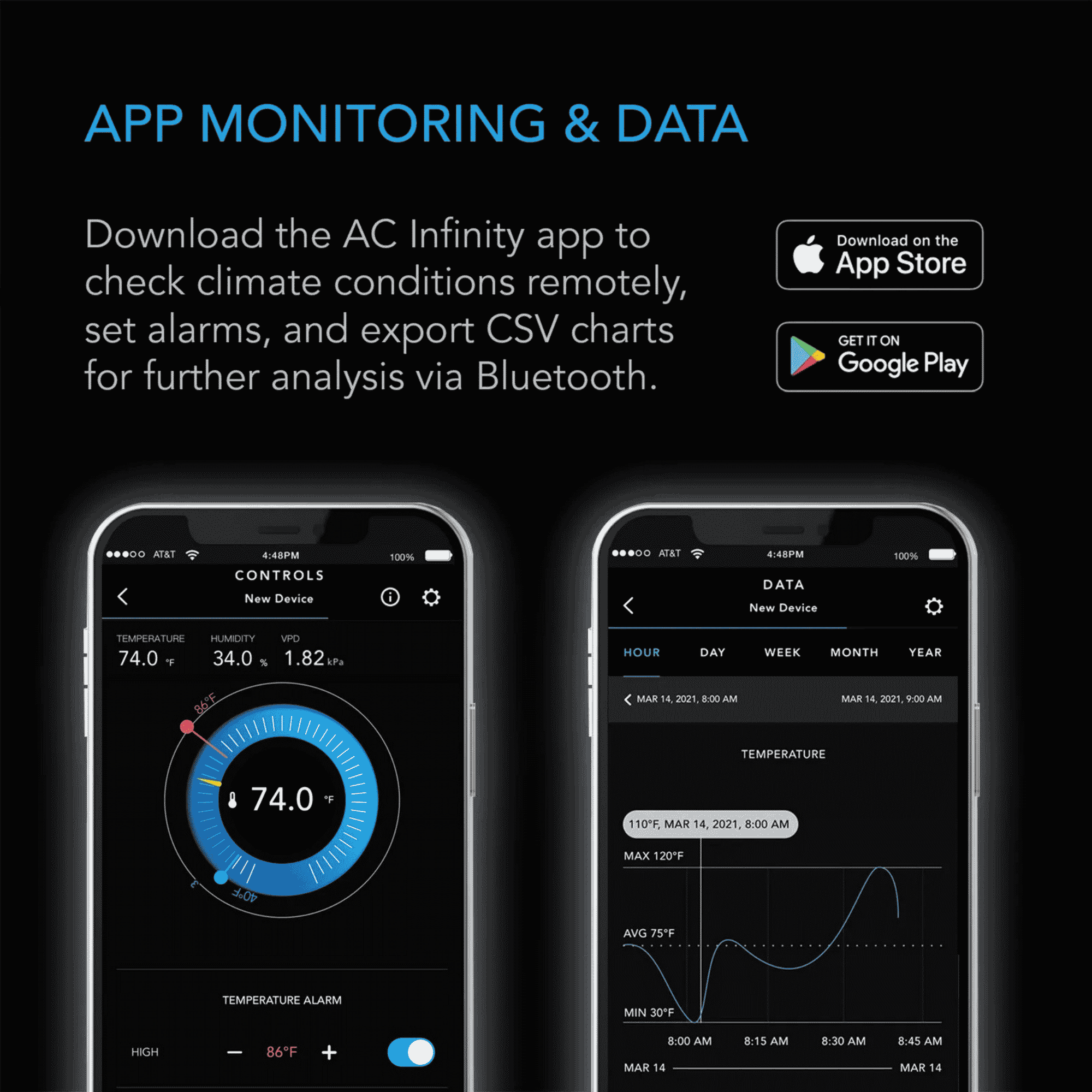 AC Infinity CLOUDCOM app monitoring — Bluetooth pairing with Smart UIS app dashboard