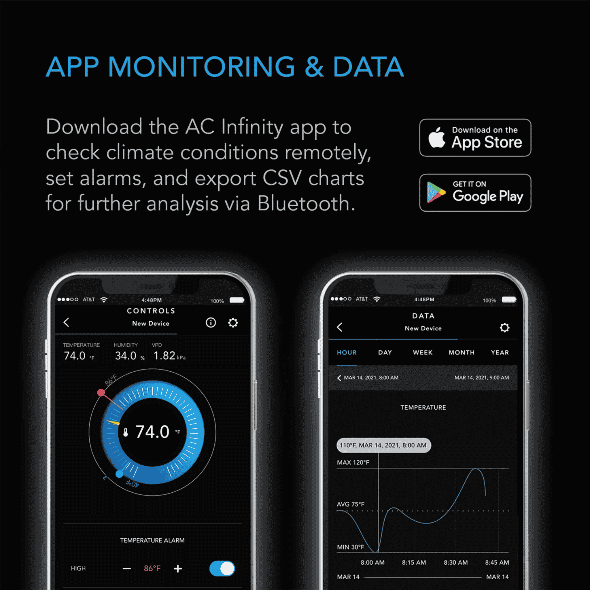 AC Infinity CLOUDCOM app monitoring — Bluetooth pairing with Smart UIS app dashboard