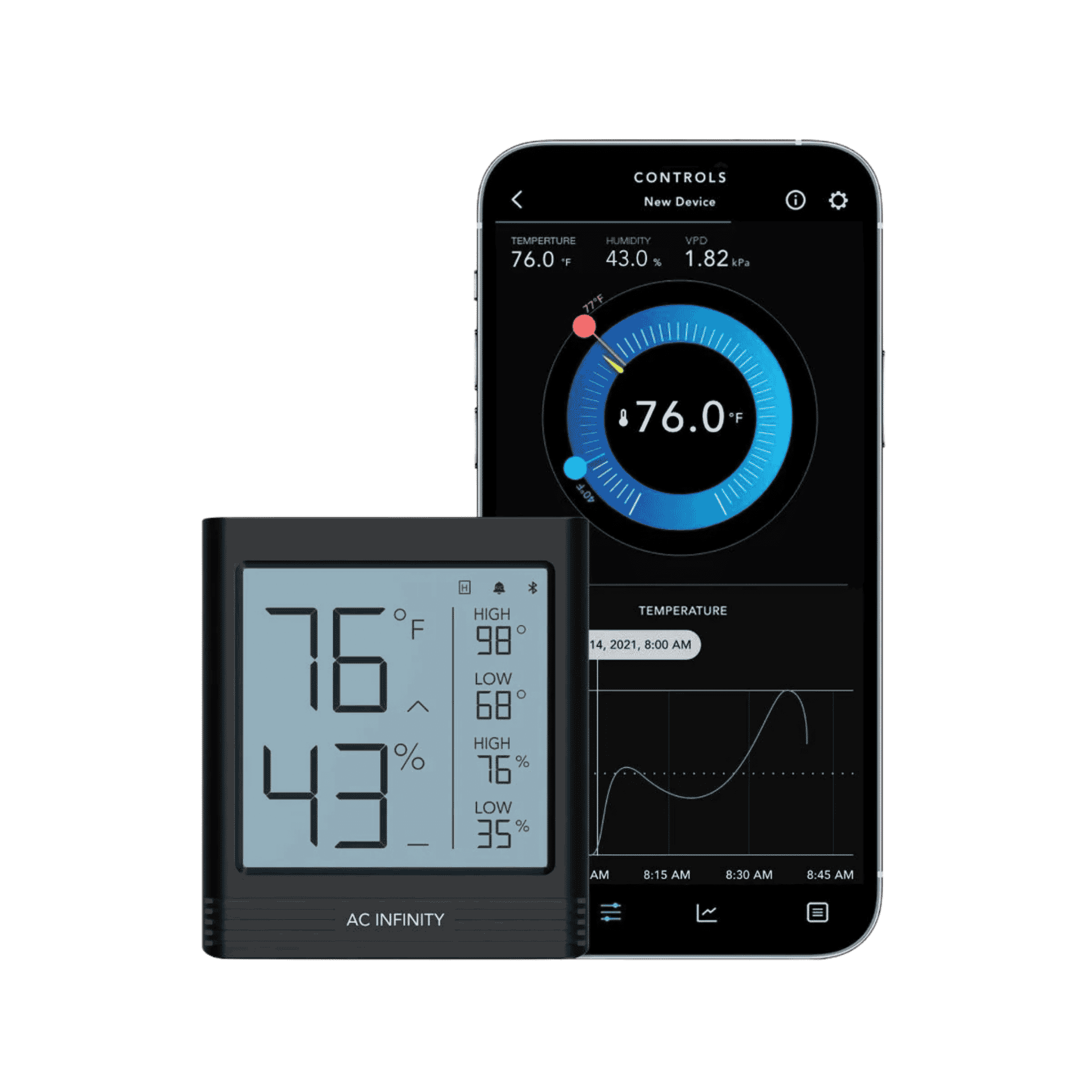 AC Infinity CLOUDCOM B2 — Bluetooth Thermo-Hygrometer with Backlit Display & Probe Extension