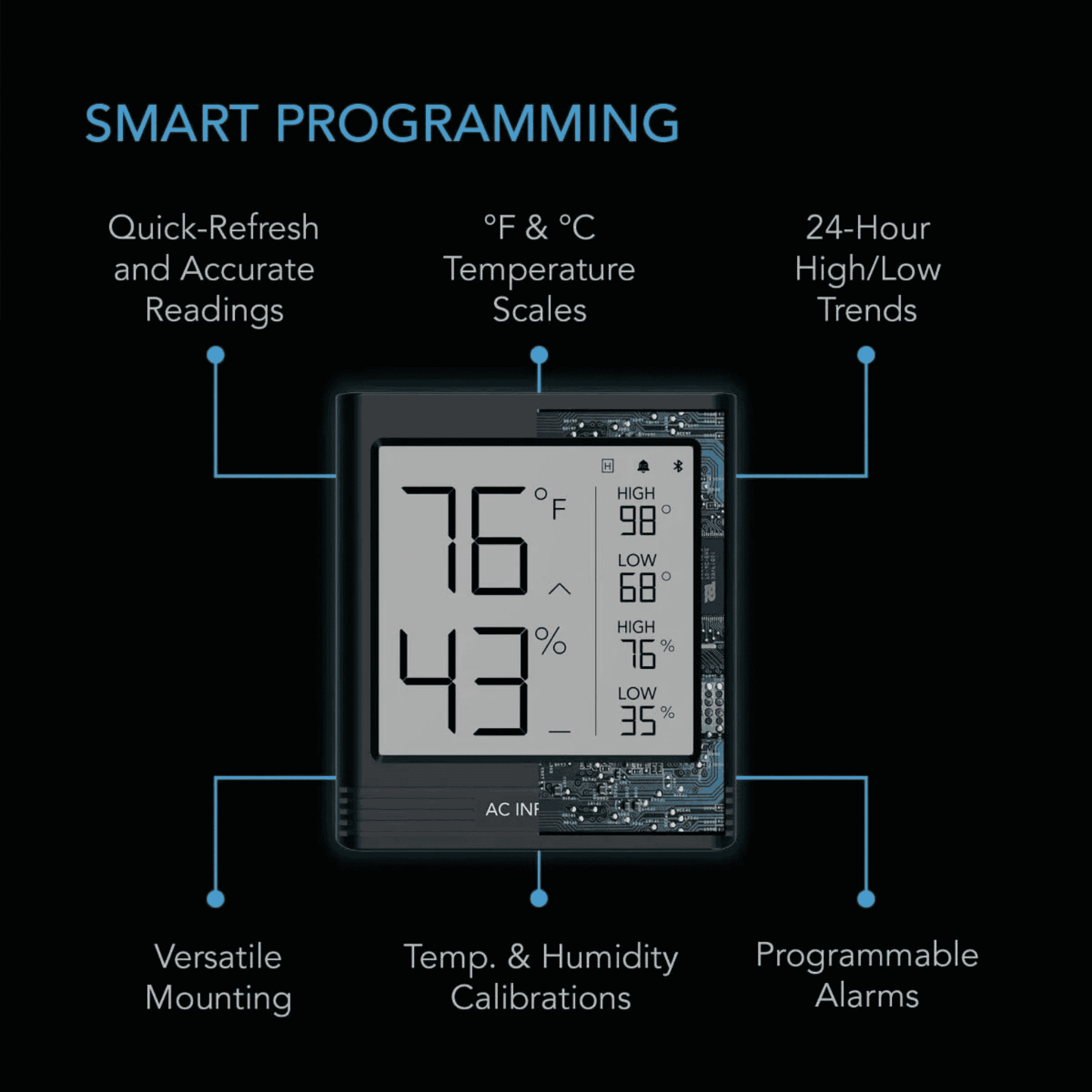 AC Infinity CLOUDCOM B smart programming — historical climate data trend logging