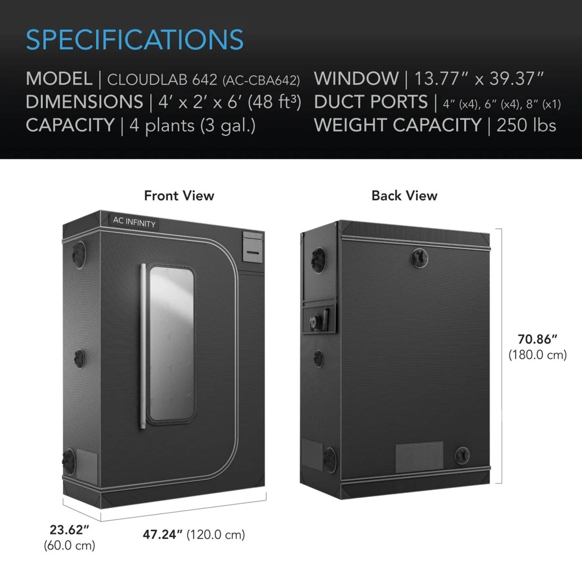 AC Infinity CLOUDLAB 642 — Specifications
