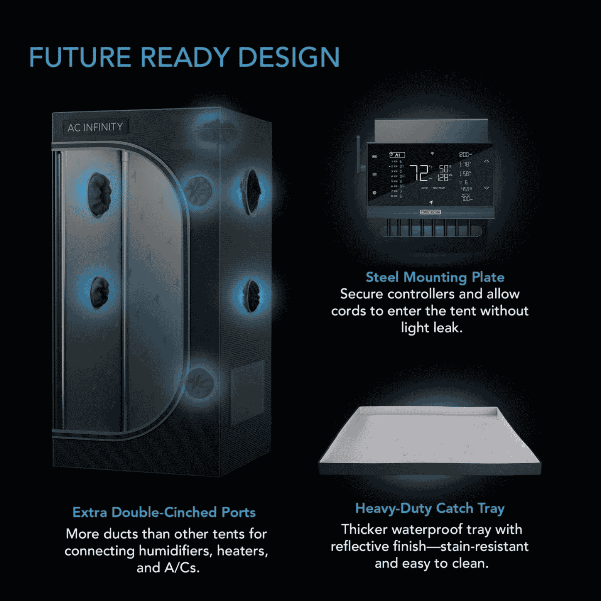 AC Infinity CLOUDLAB Series future-ready design — built-in cable & equipment port layout