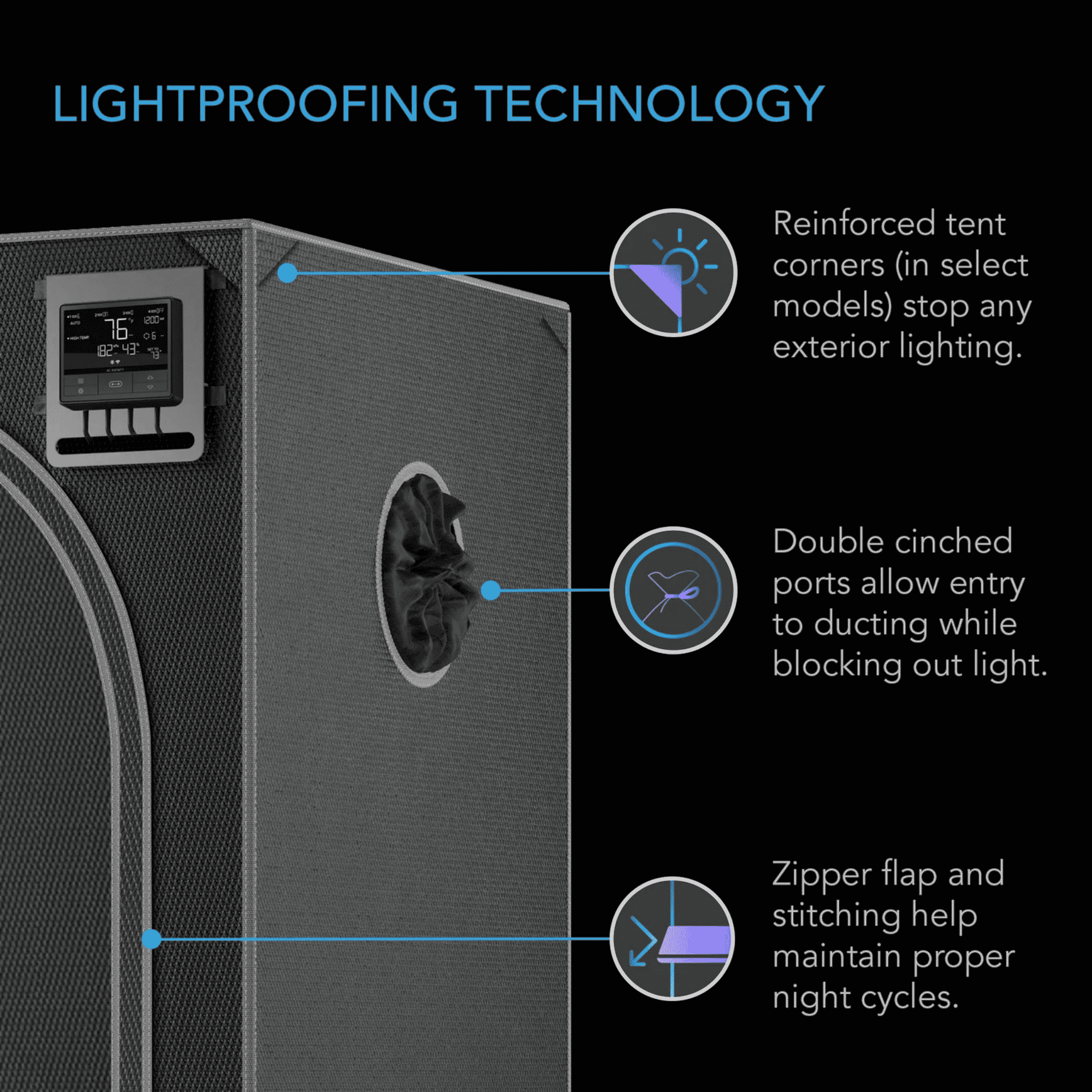 AC Infinity CLOUDLAB Series lightproof technology — 2000D Oxford canvas blocks all light leaks
