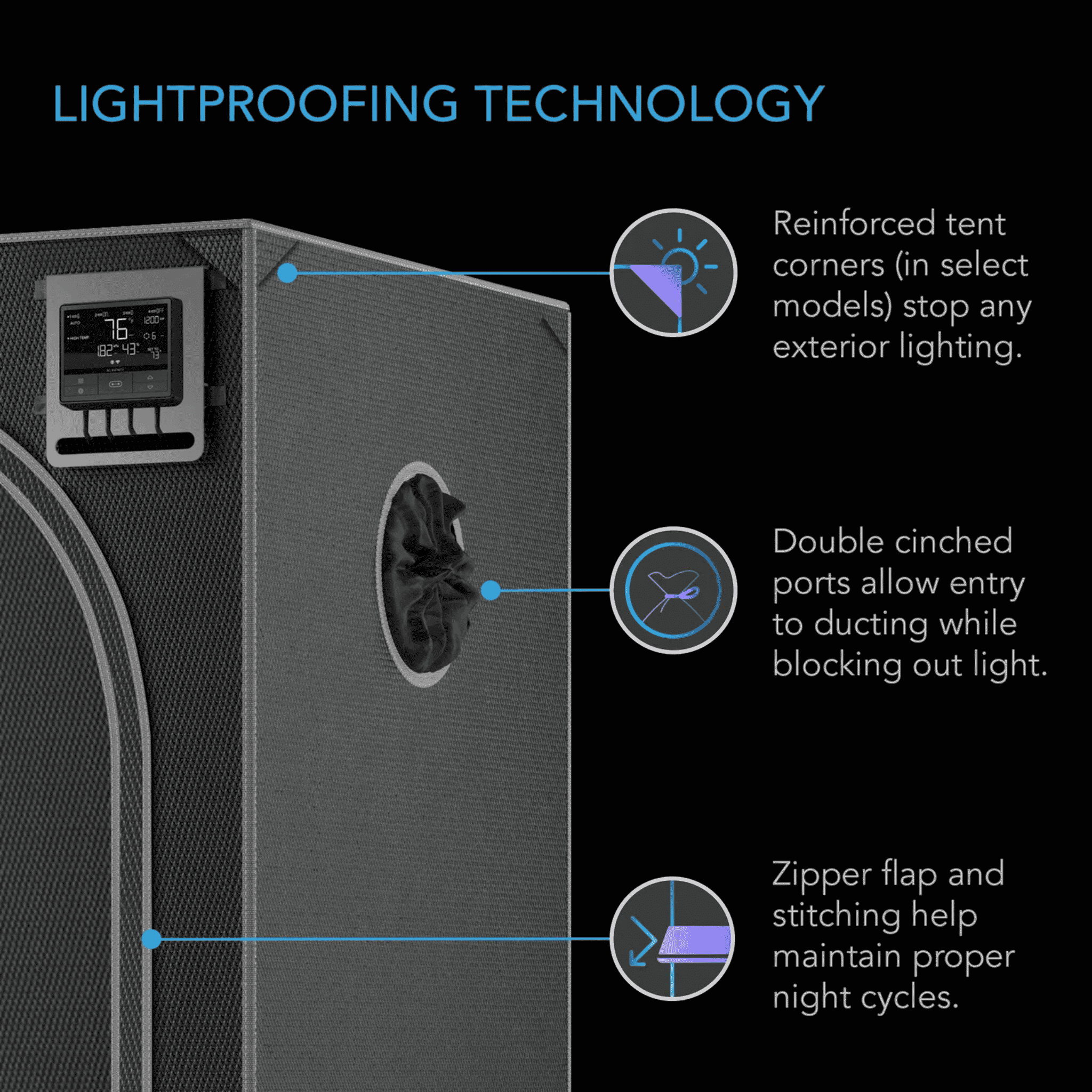 AC Infinity CLOUDLAB Series lightproof technology — 2000D Oxford canvas blocks all light leaks