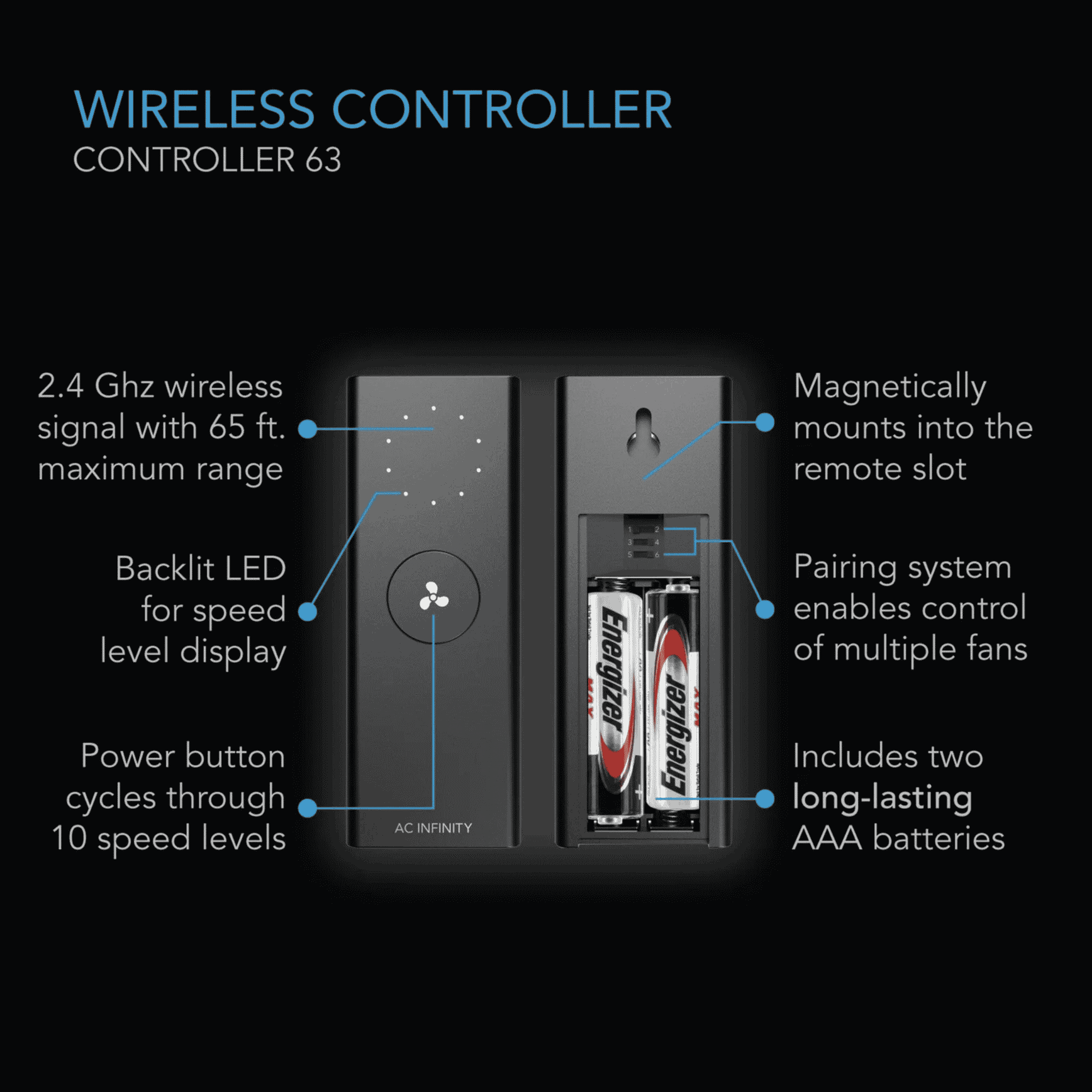 AC Infinity CLOUDLIFT wireless controller — remote 10-speed adjustment for circulation fan