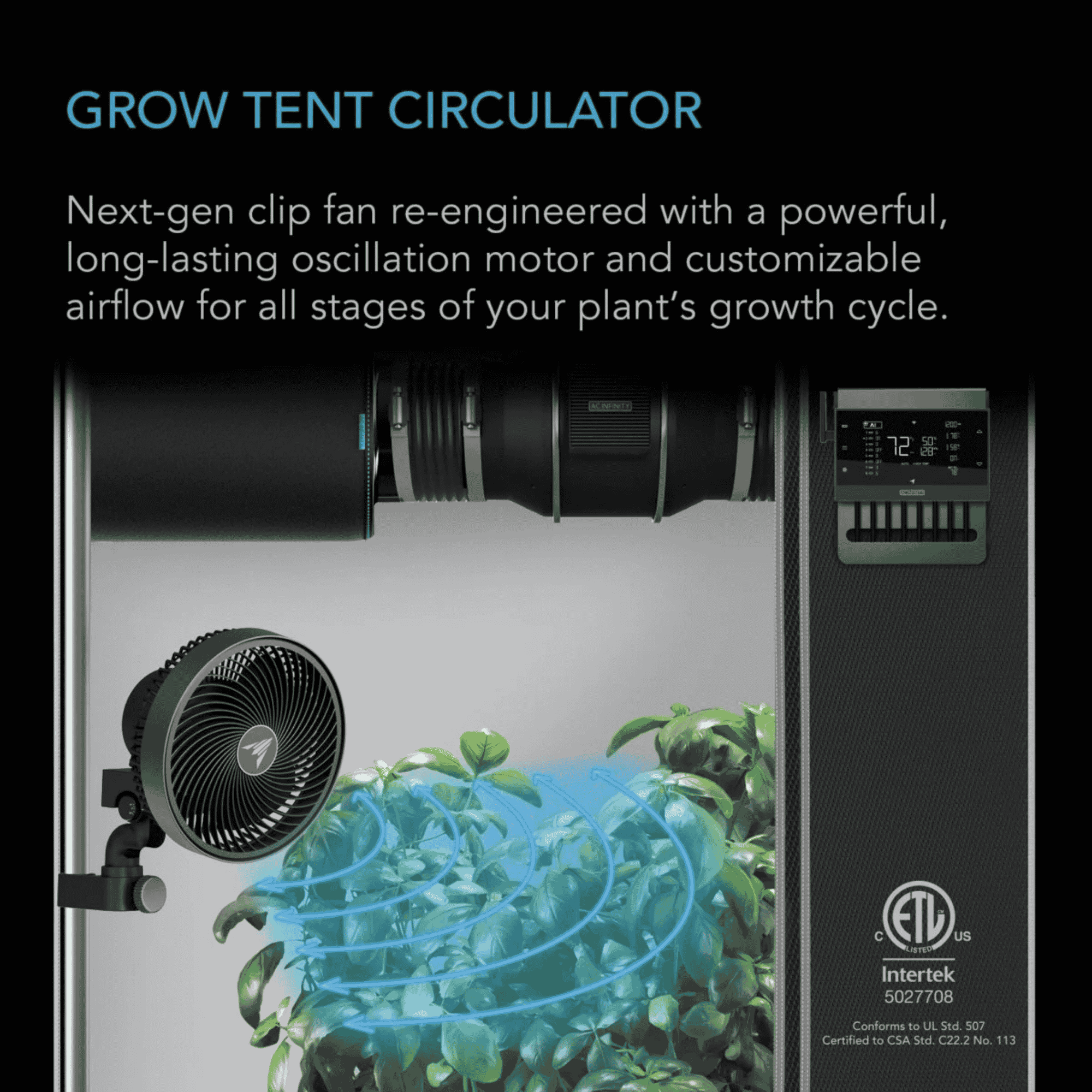 AC Infinity CLOUDRAY S as circulator — directional airflow to strengthen plant stems