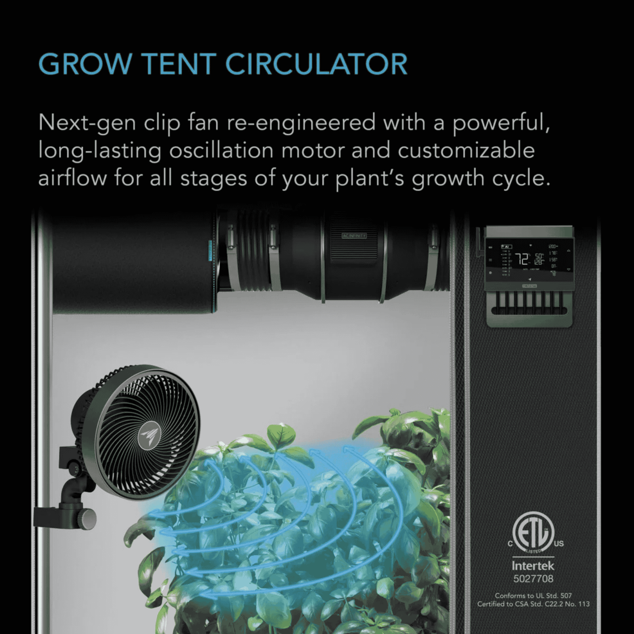 AC Infinity CLOUDRAY S as circulator — directional airflow to strengthen plant stems