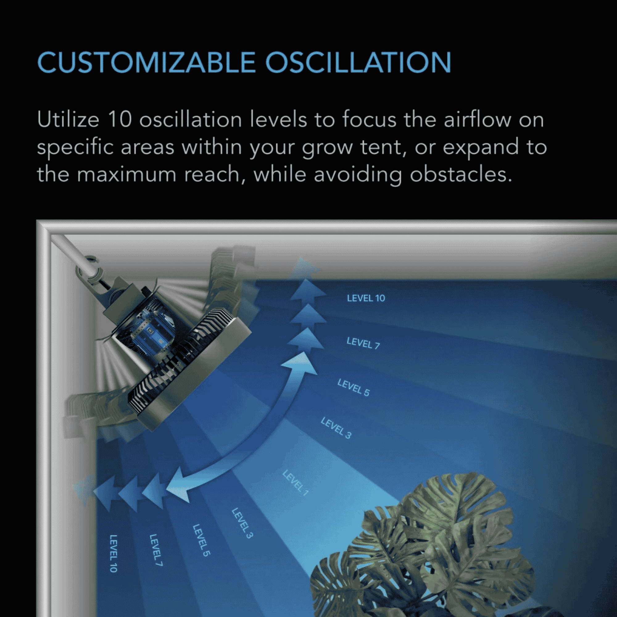 AC Infinity CLOUDRAY S customisable oscillation — programmable sweep angles & speeds