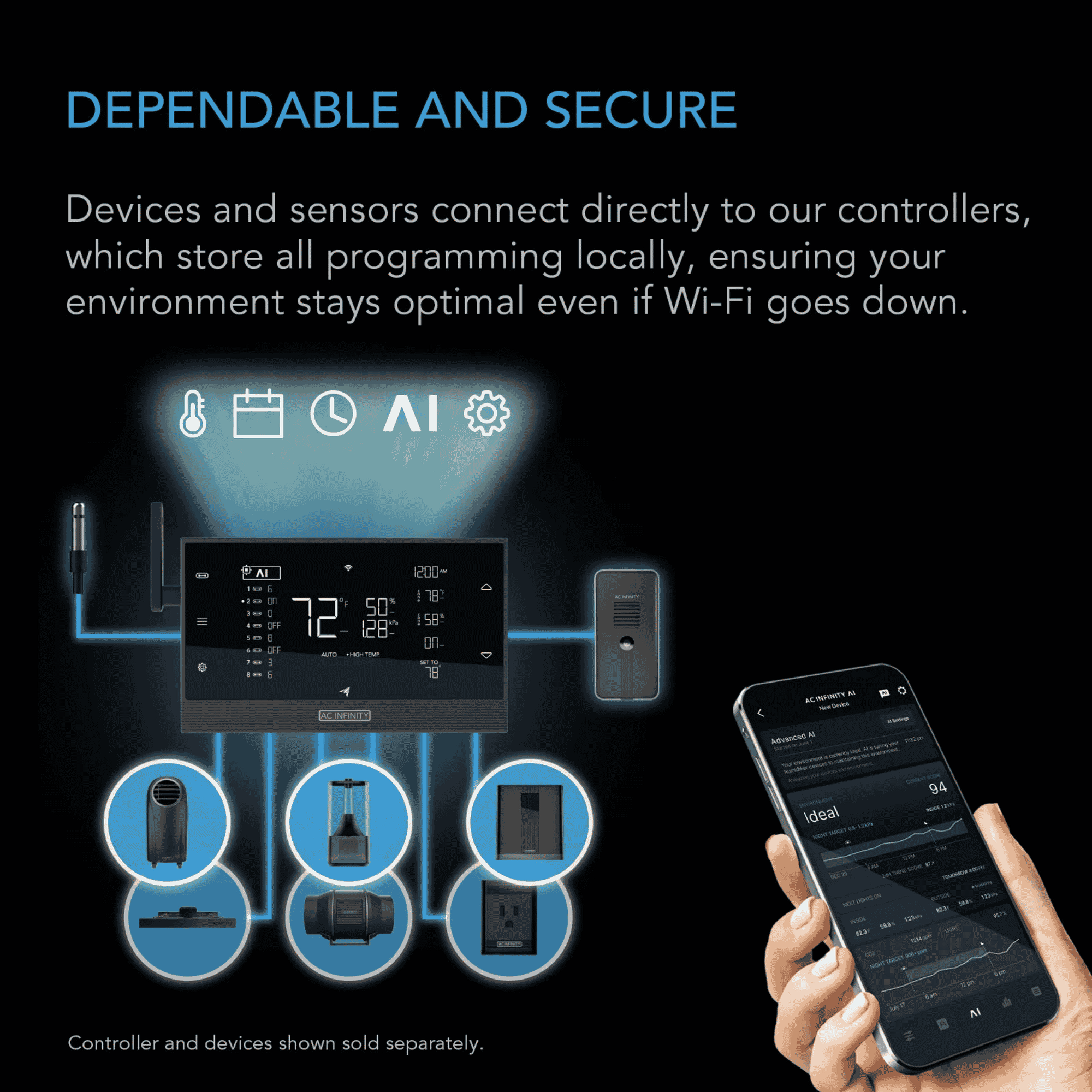 AC Infinity CLOUDRAY S dependable — long-life EC motor with dual ball bearings