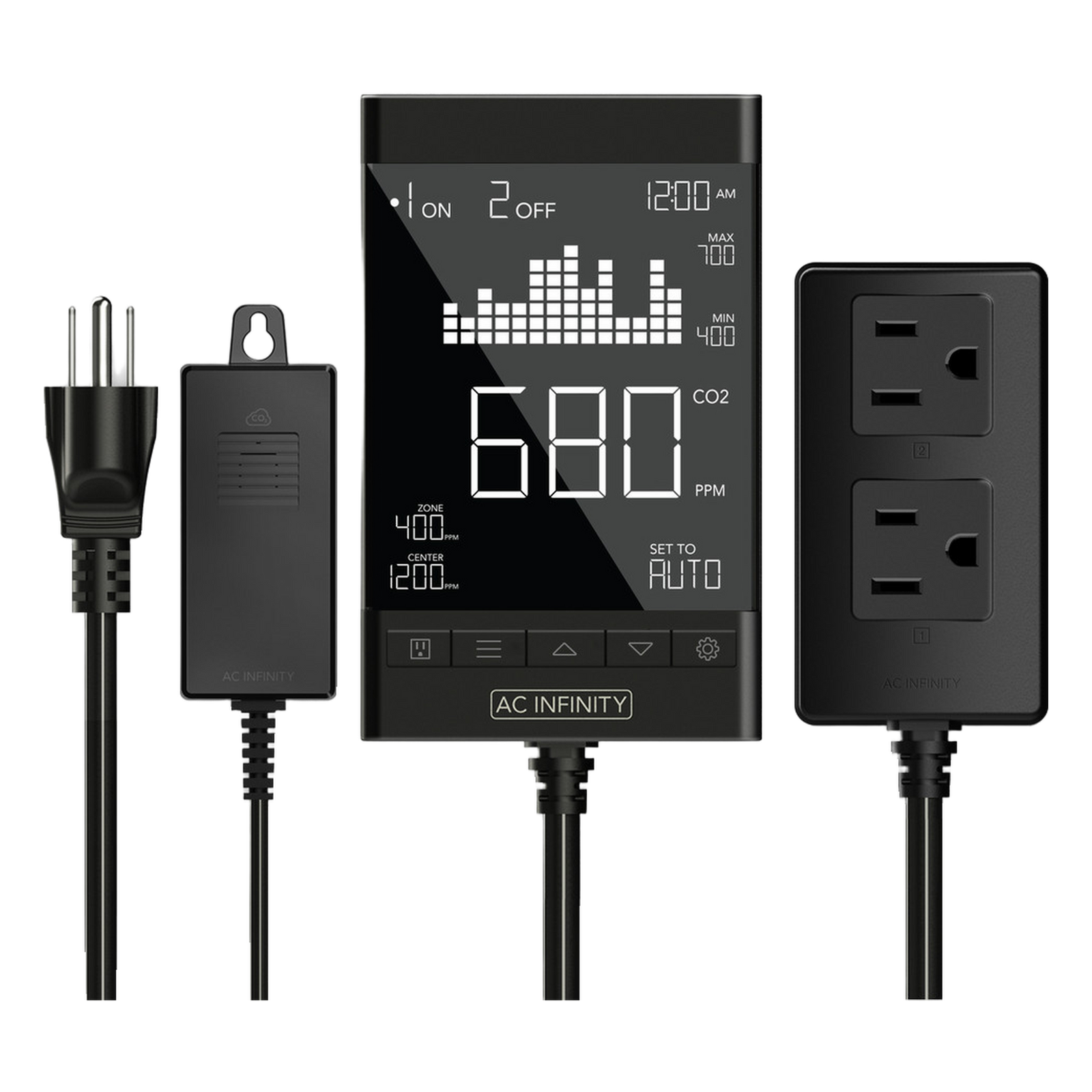 AC Infinity CO2 Controller