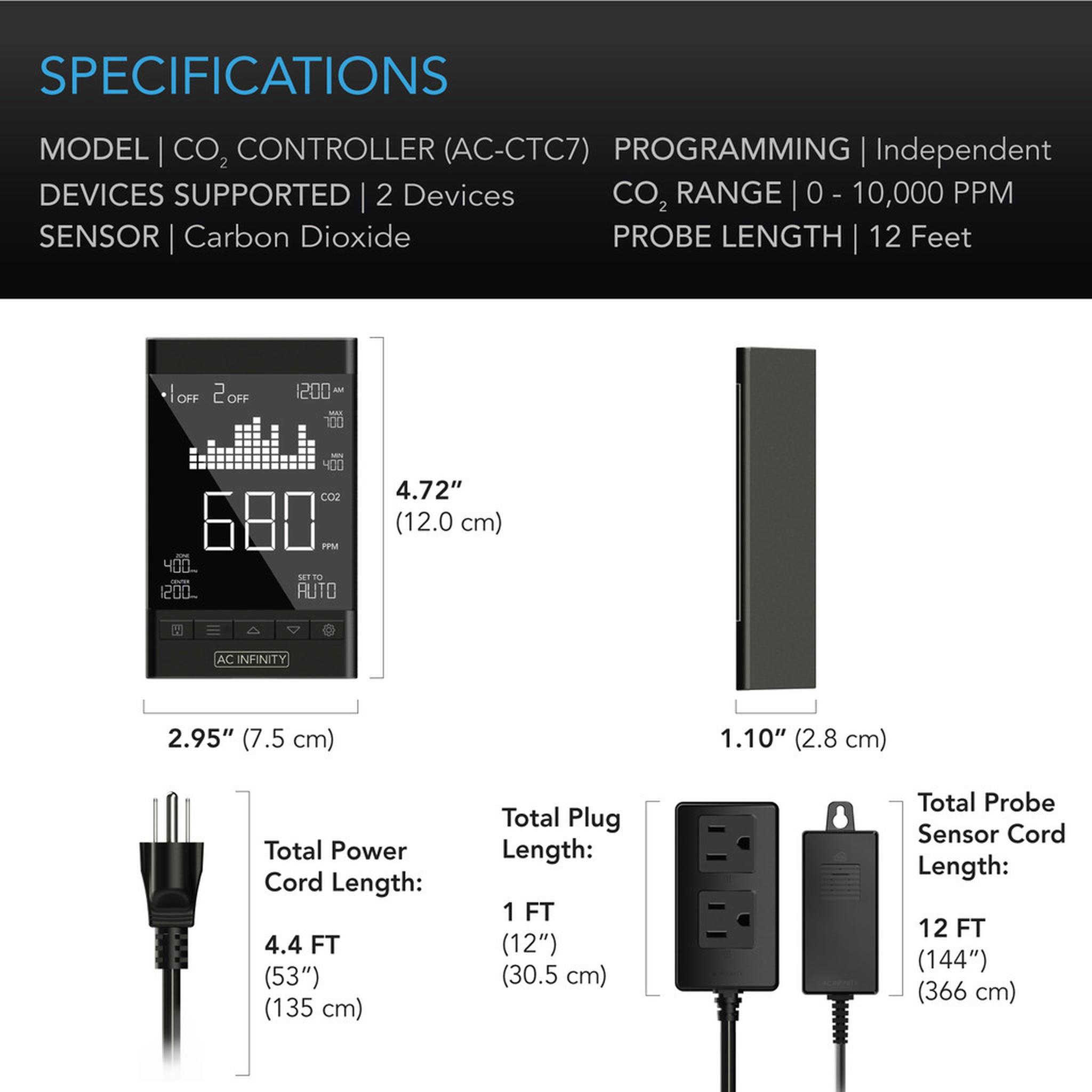 AC Infinity CO2 Controller — Specifications