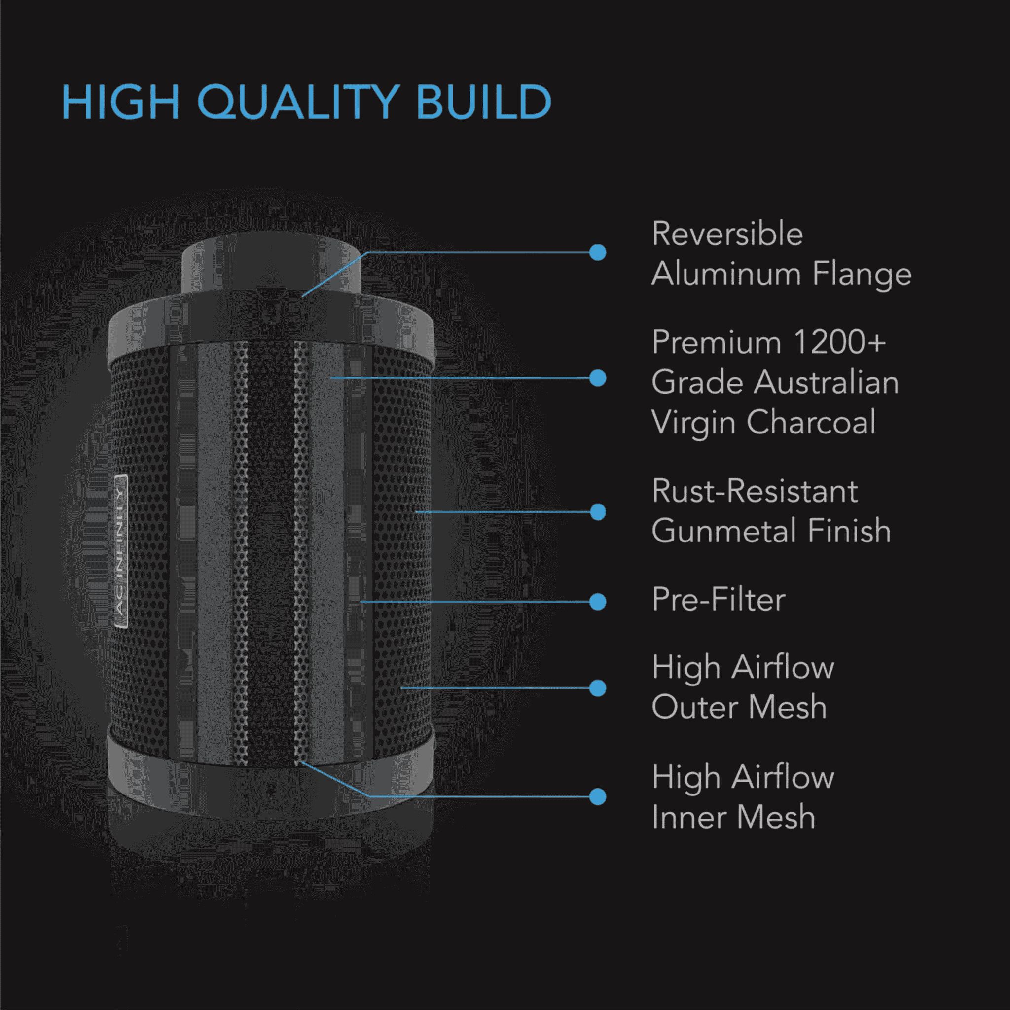 AC Infinity Carbon Filter high quality — premium build with high-IAV RC412 virgin charcoal