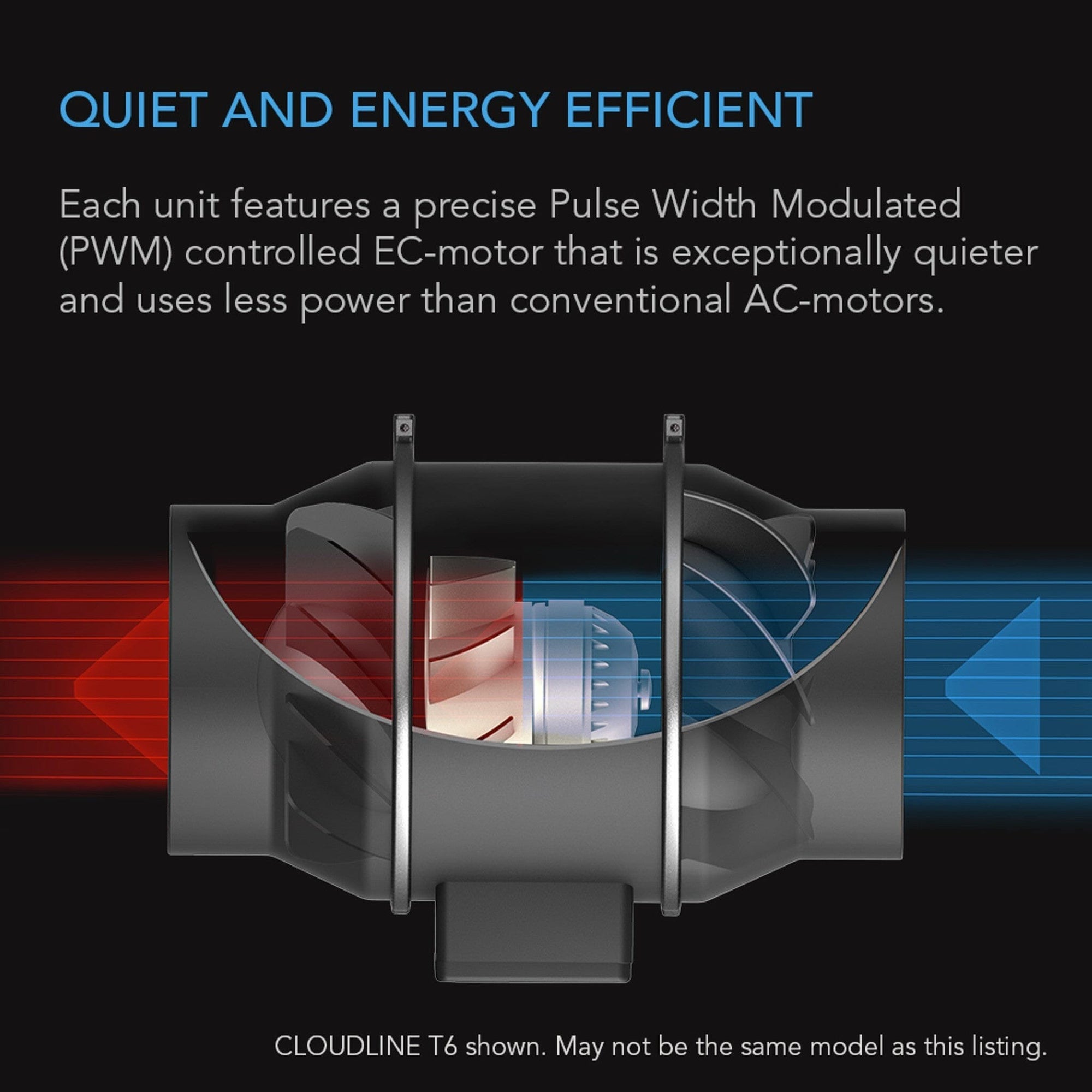 AC Infinity CLOUDLINE Pro S8 — quiet energy-efficient EC motor design for grow rooms