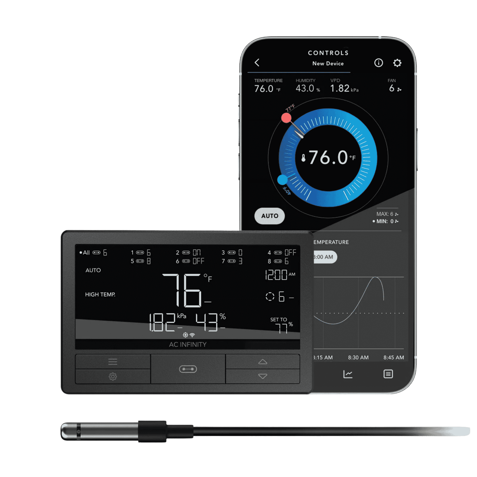 AC Infinity Controller 69 Pro+ — 8-Port UIS Smart Climate Controller for Grow Room Automation