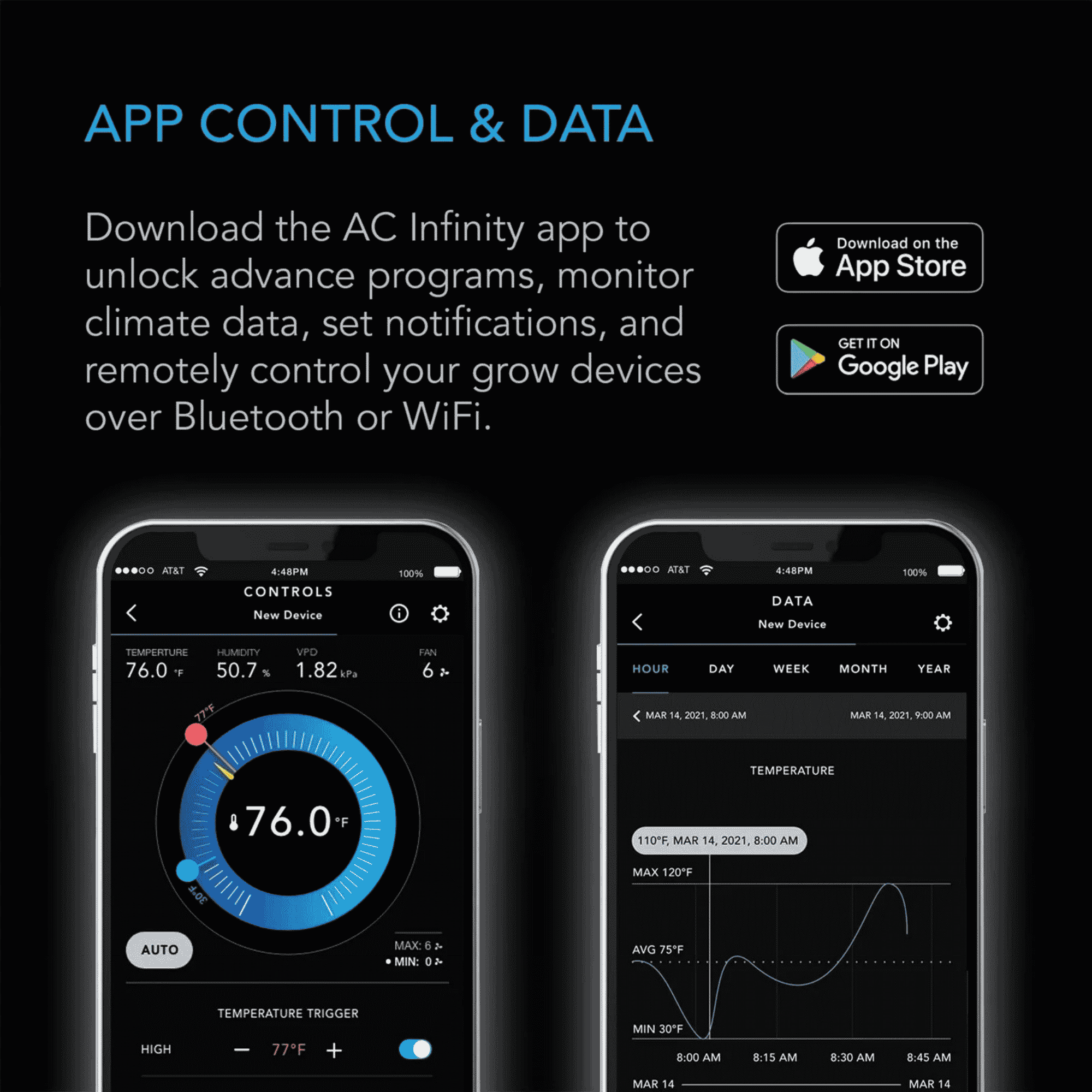 AC Infinity Controller 69 Pro app control — remote monitoring via Smart UIS app