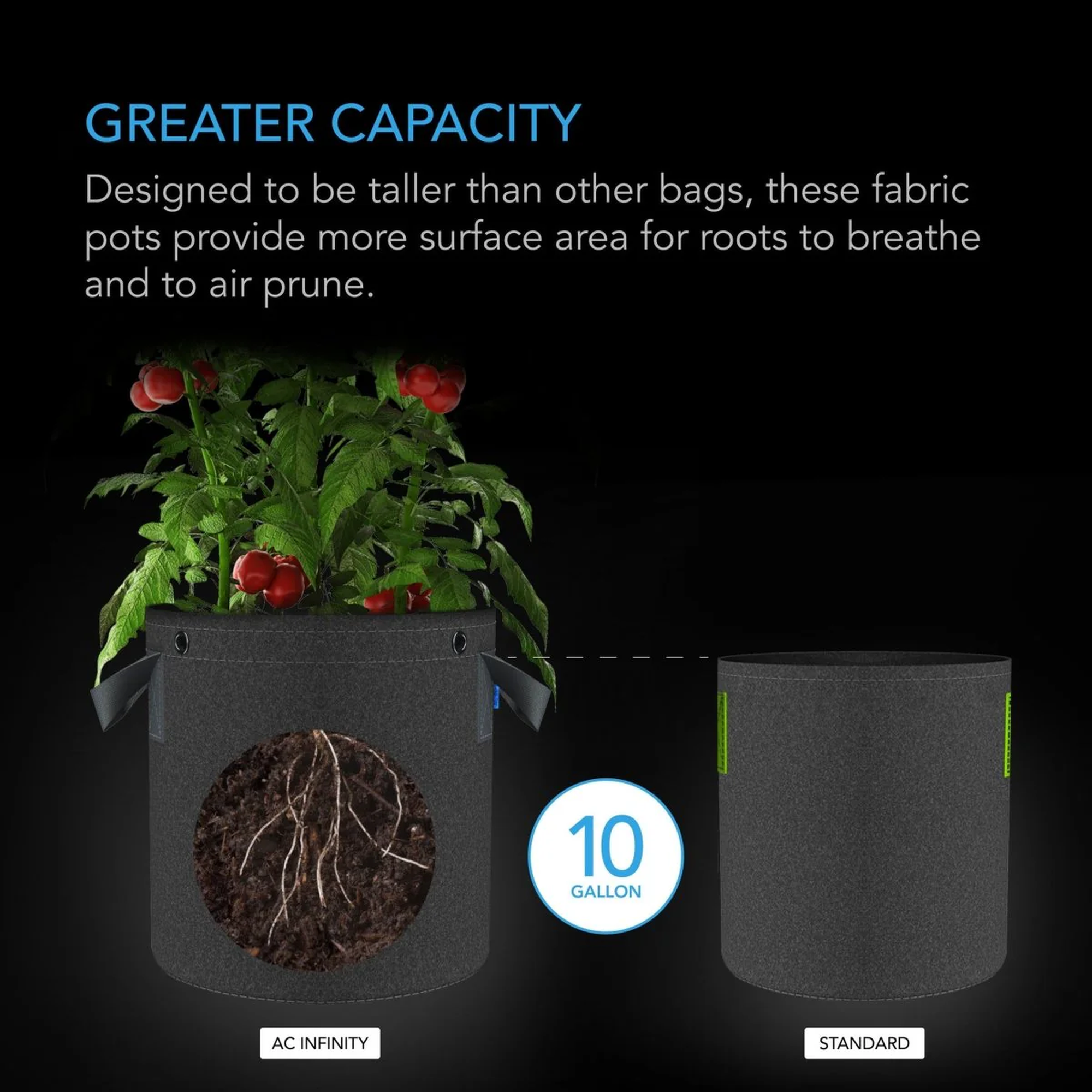 AC Infinity Fabric Pots — 5PK 10 Gallon — Greater Capacity