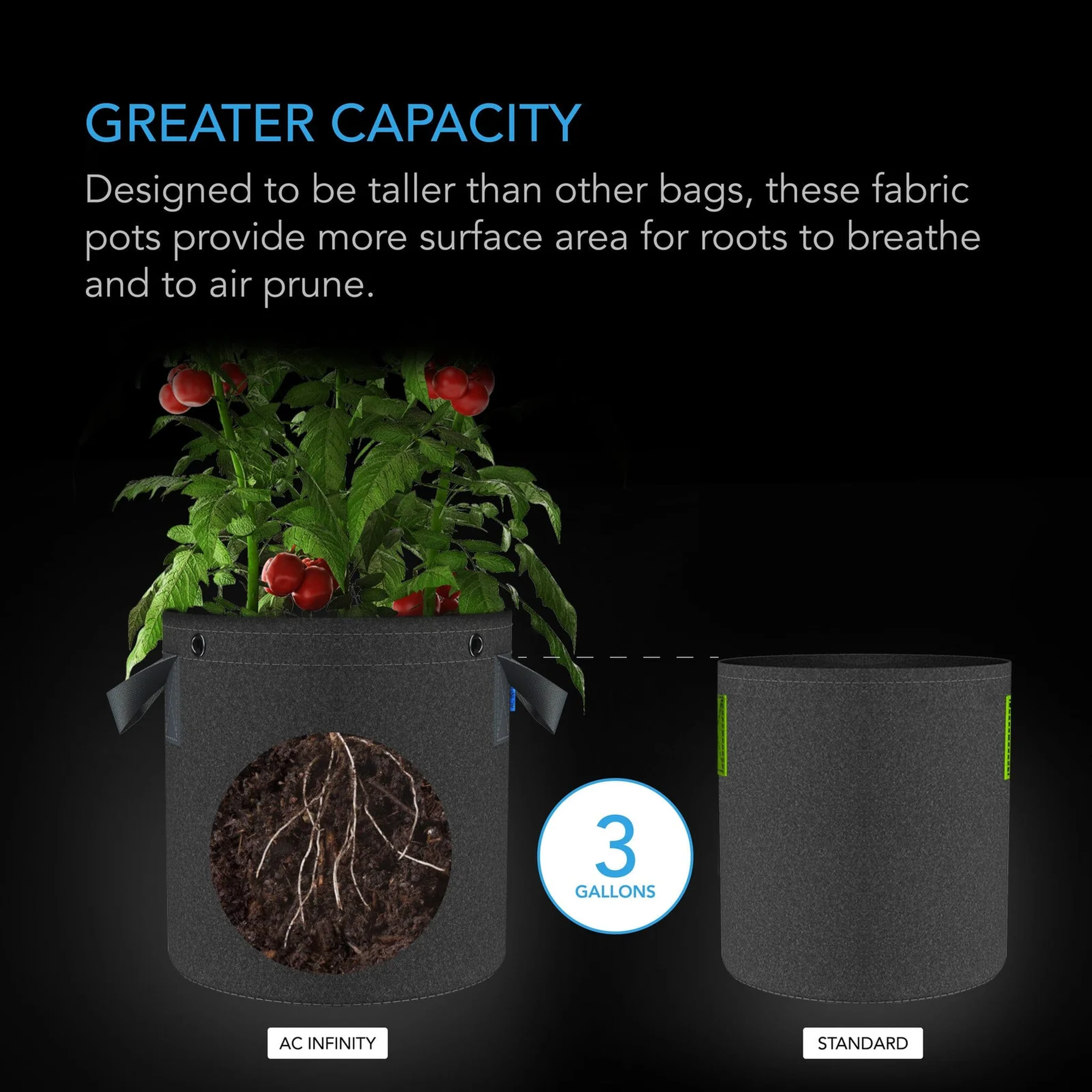 AC Infinity Fabric Pots — 5PK 3 Gallon — Greater Capacity