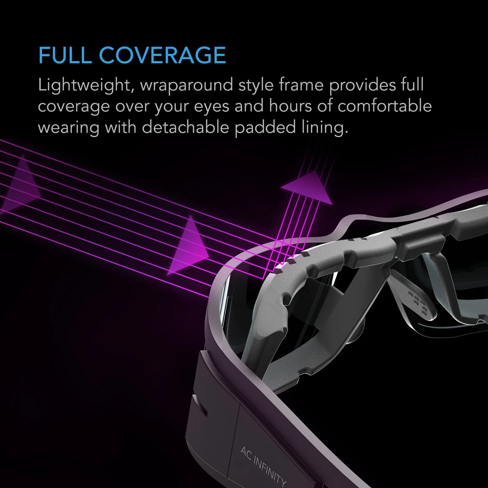 AC Infinity Grow Room Glasses — Full Coverage