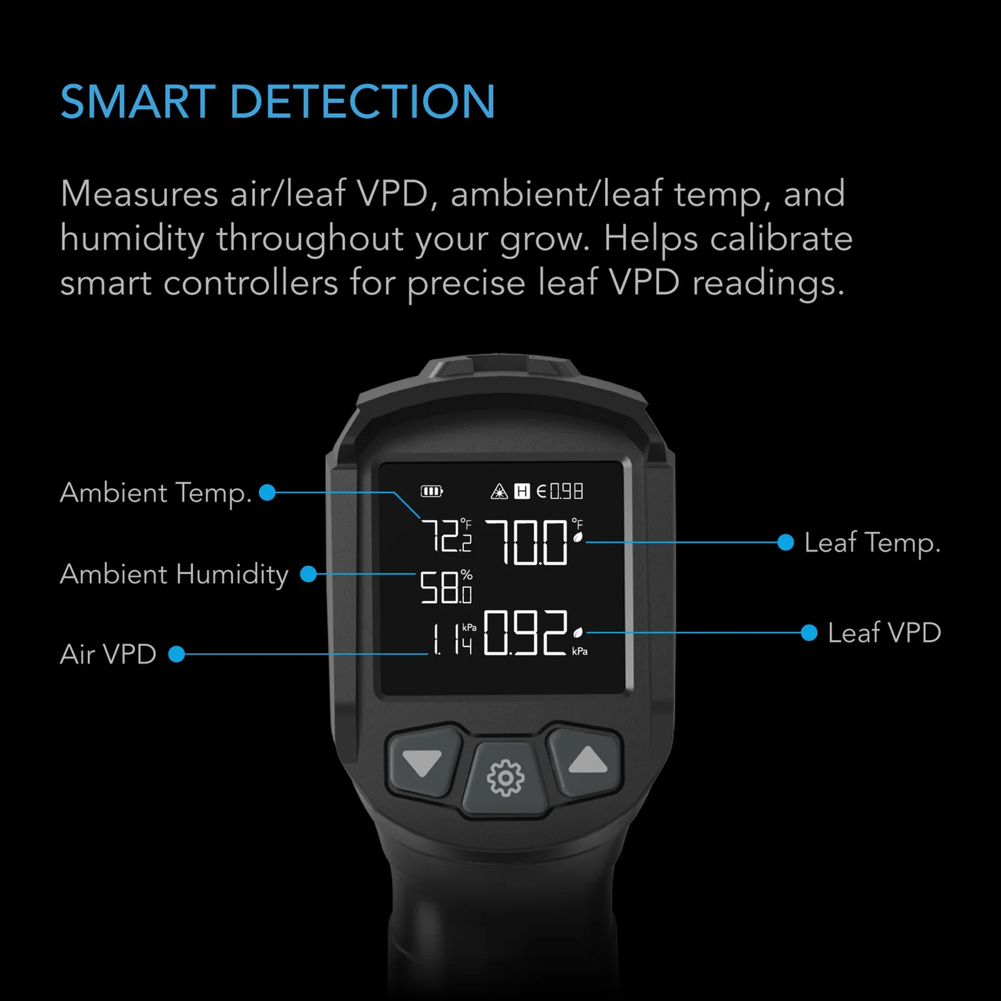 AC Infinity Handheld VPD Monitor — Smart Detection