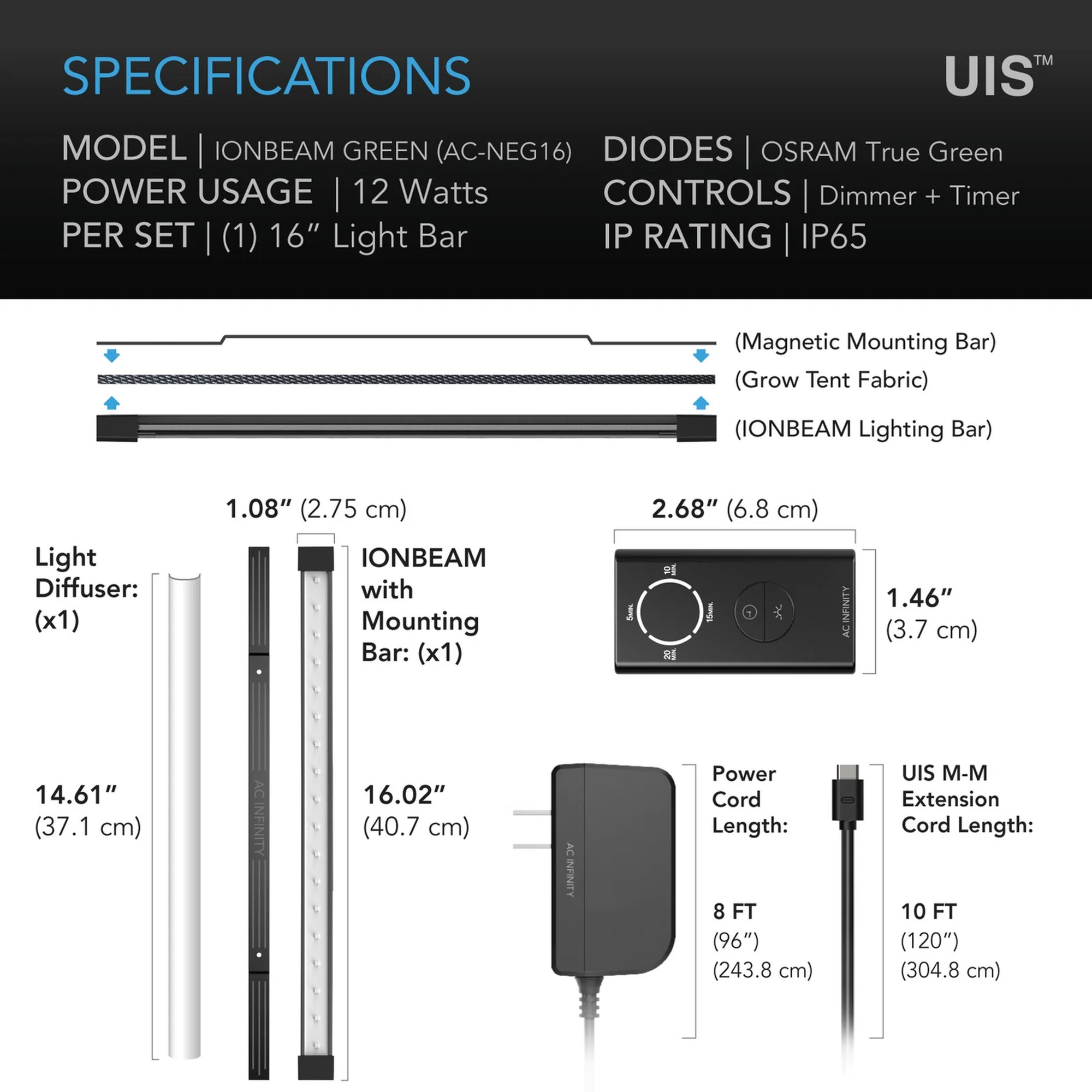 AC Infinity IONBEAM Green — Specifications