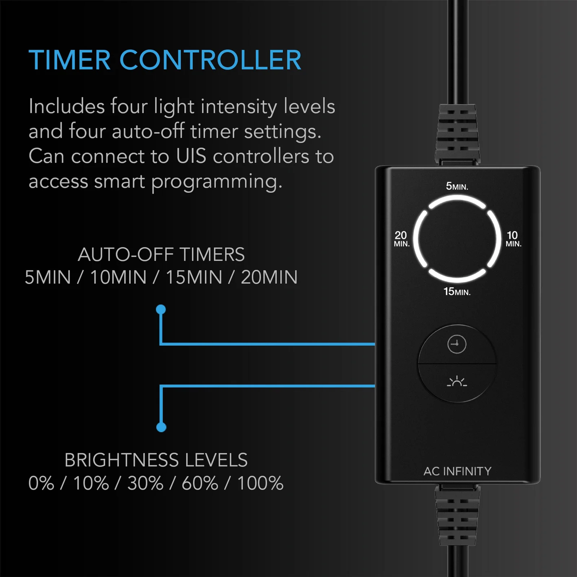 AC Infinity IONBEAM Green — Timer Controller