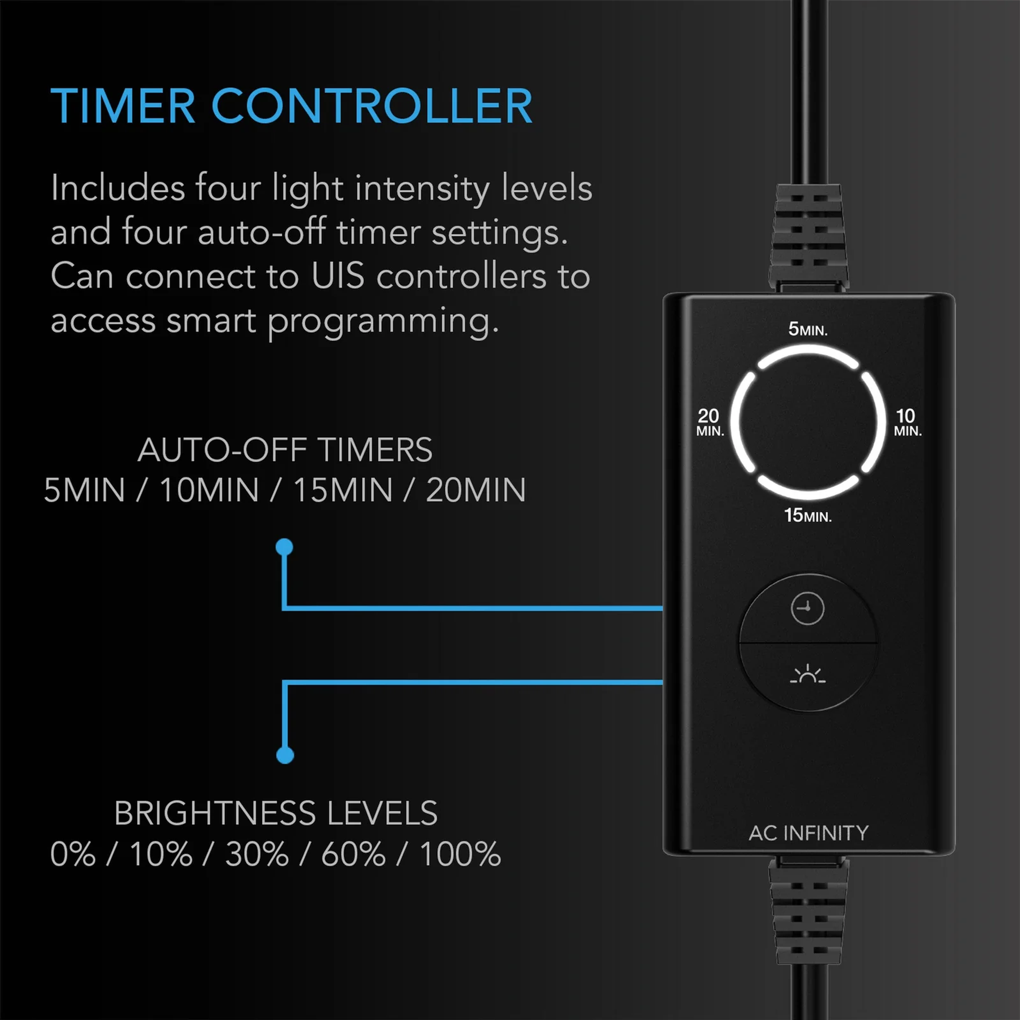 AC Infinity IONBEAM Green — Timer Controller