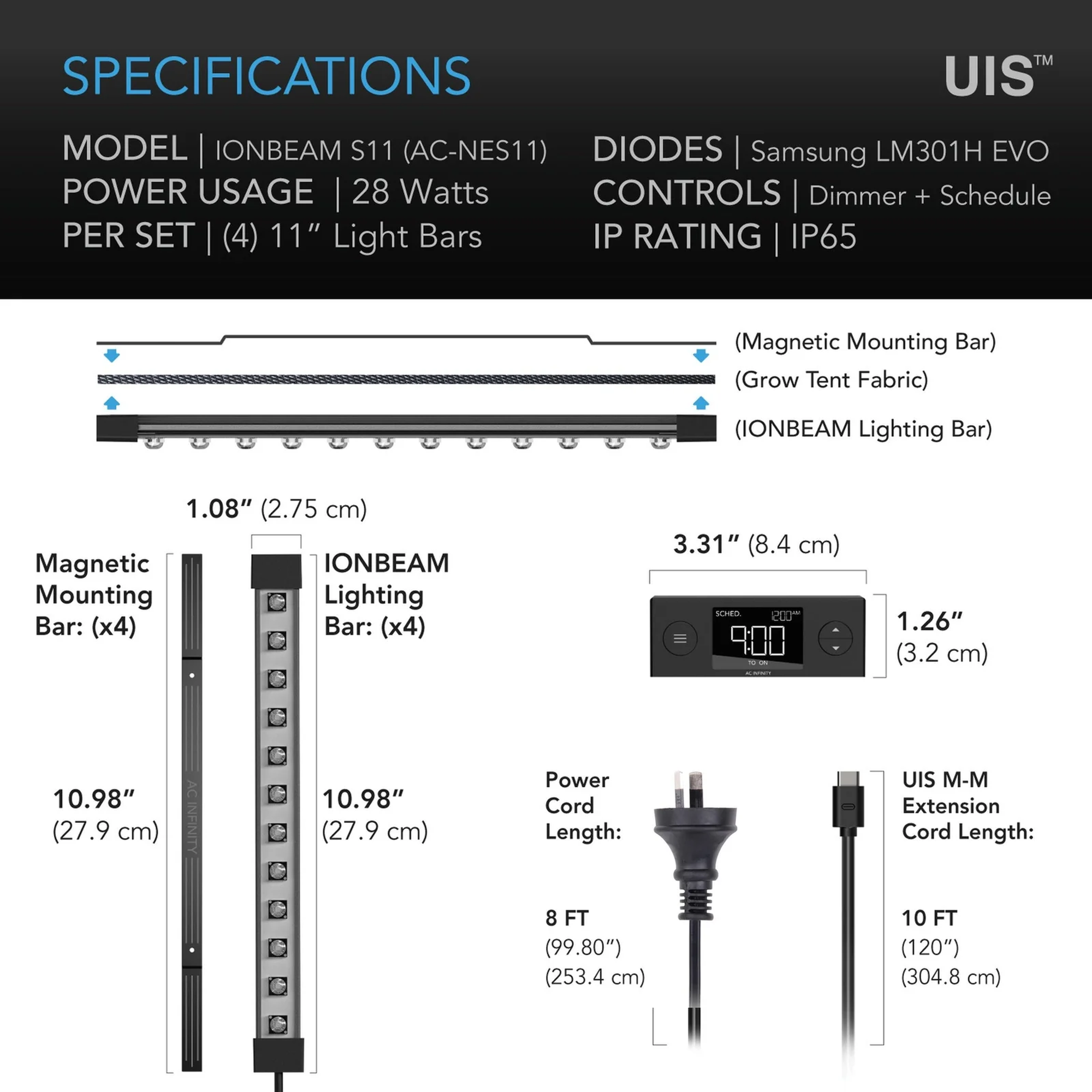 AC Infinity IONBEAM S11 — Specifications