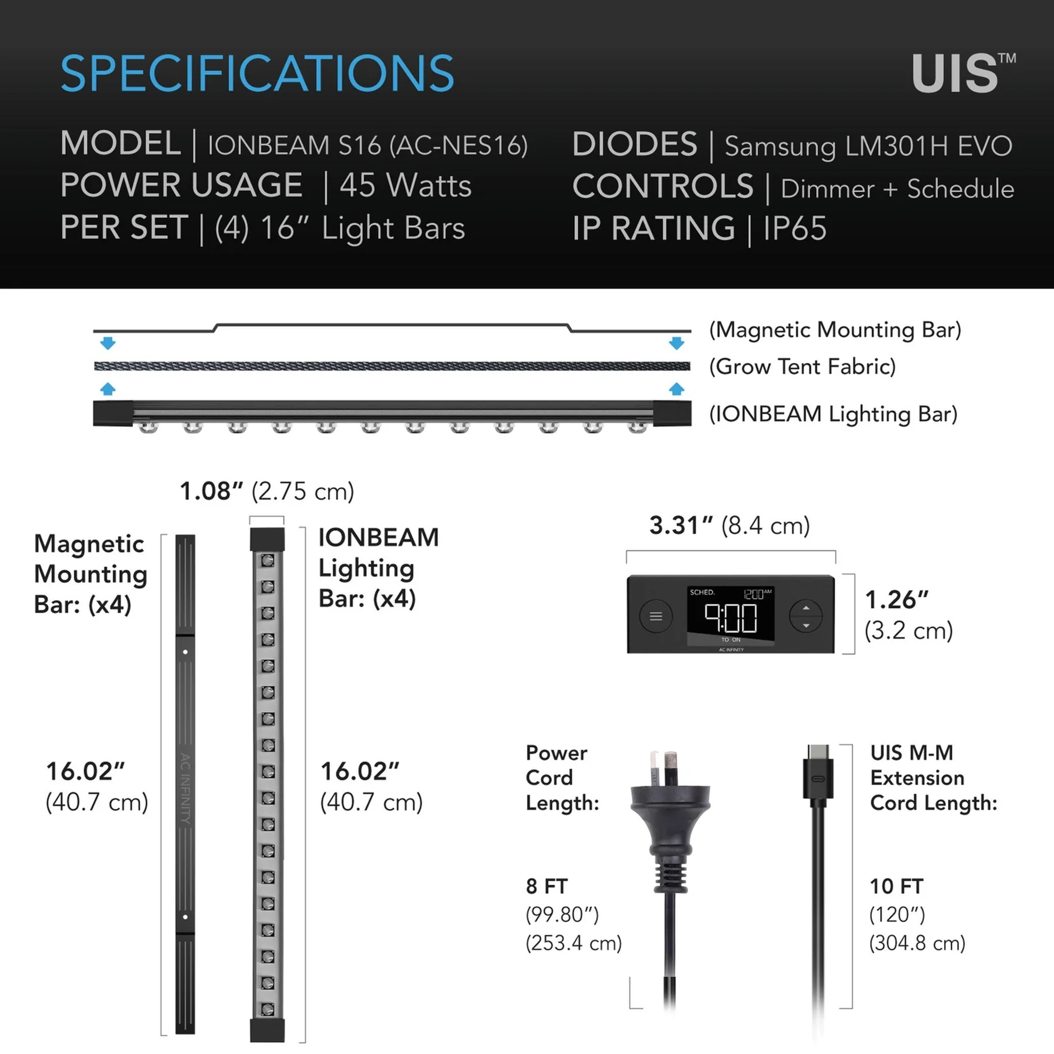 AC Infinity IONBEAM S16 — Specifications