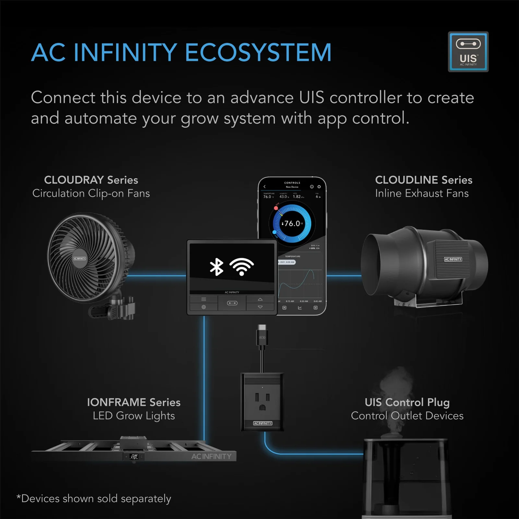 AC Infinity IONFRAME EVO10 — AC Infinity Ecosystem
