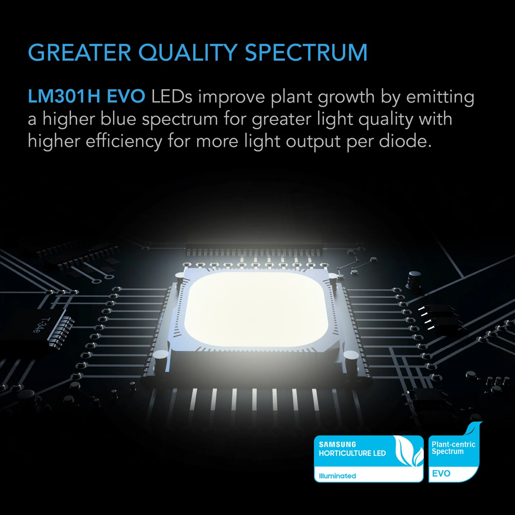 AC Infinity IONFRAME EVO10 — Greater Quality Spectrum