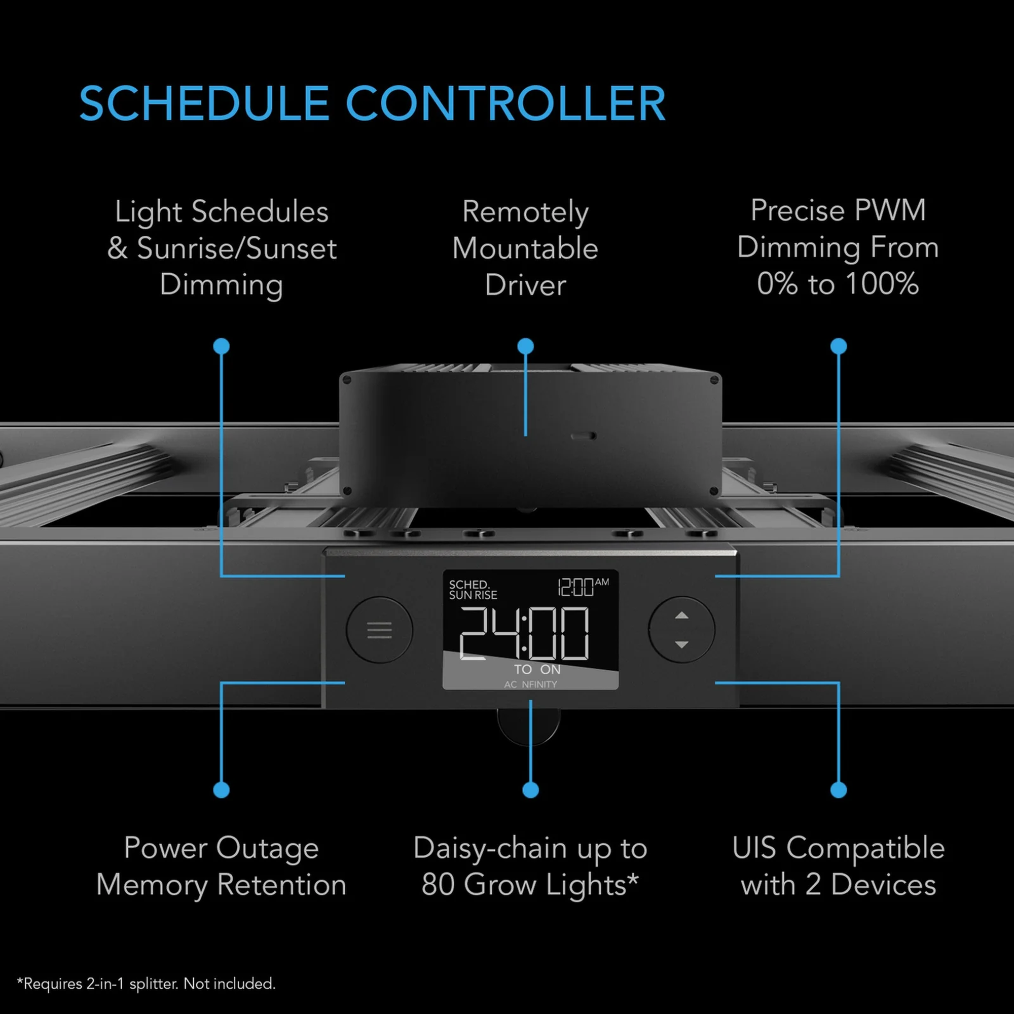 AC Infinity IONFRAME EVO10 — Schedule Controller