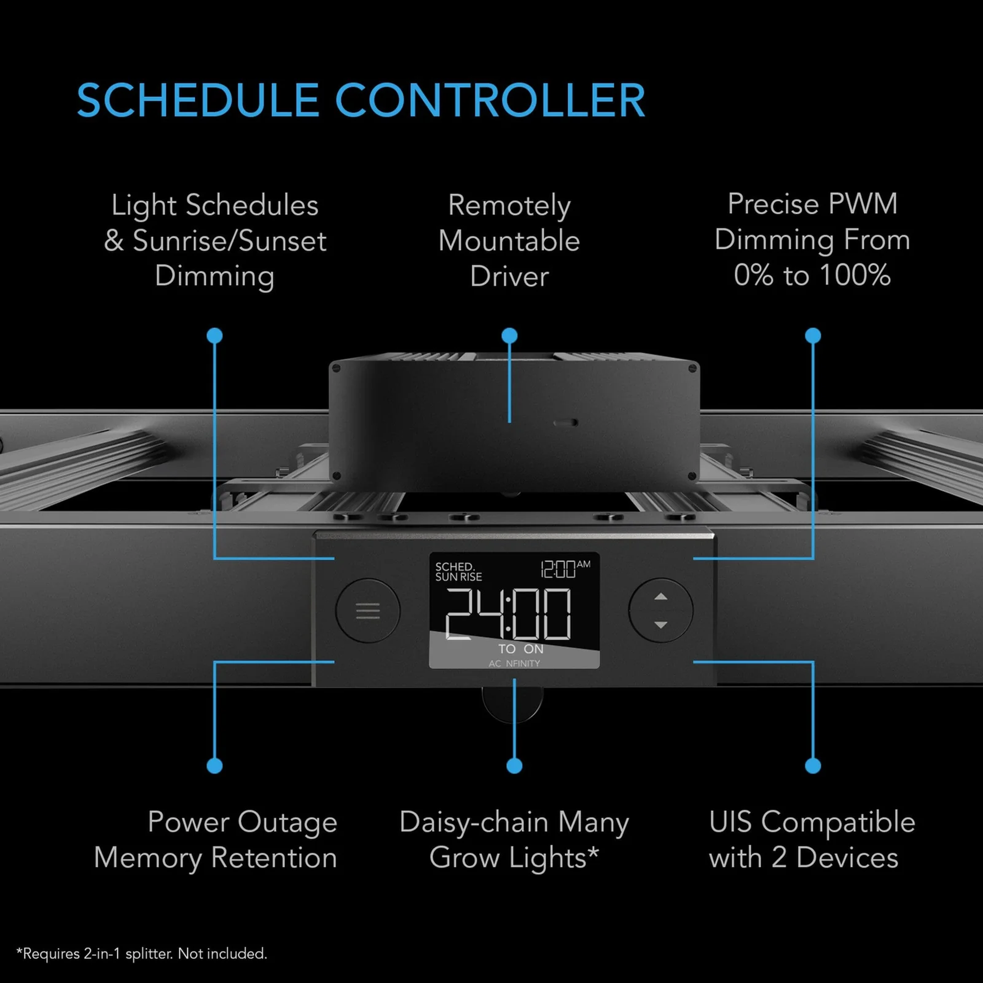 AC Infinity IONFRAME EVO3 — Schedule Controller