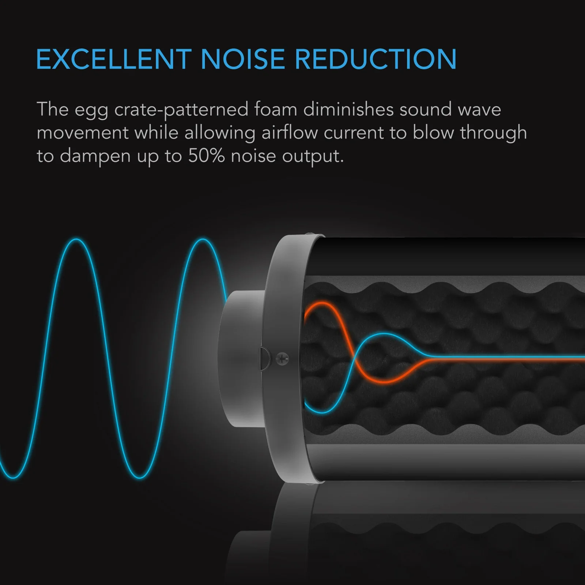 AC Infinity Inline Fan Silencer — Excellent Noise Reduction