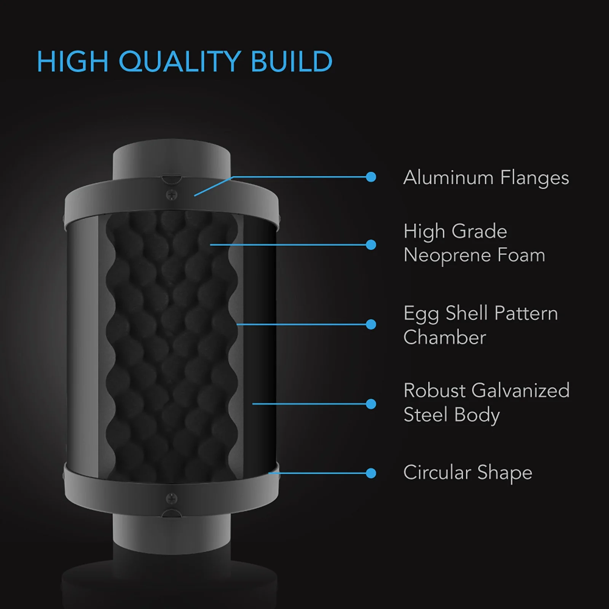 AC Infinity Inline Fan Silencer — High Quality Build