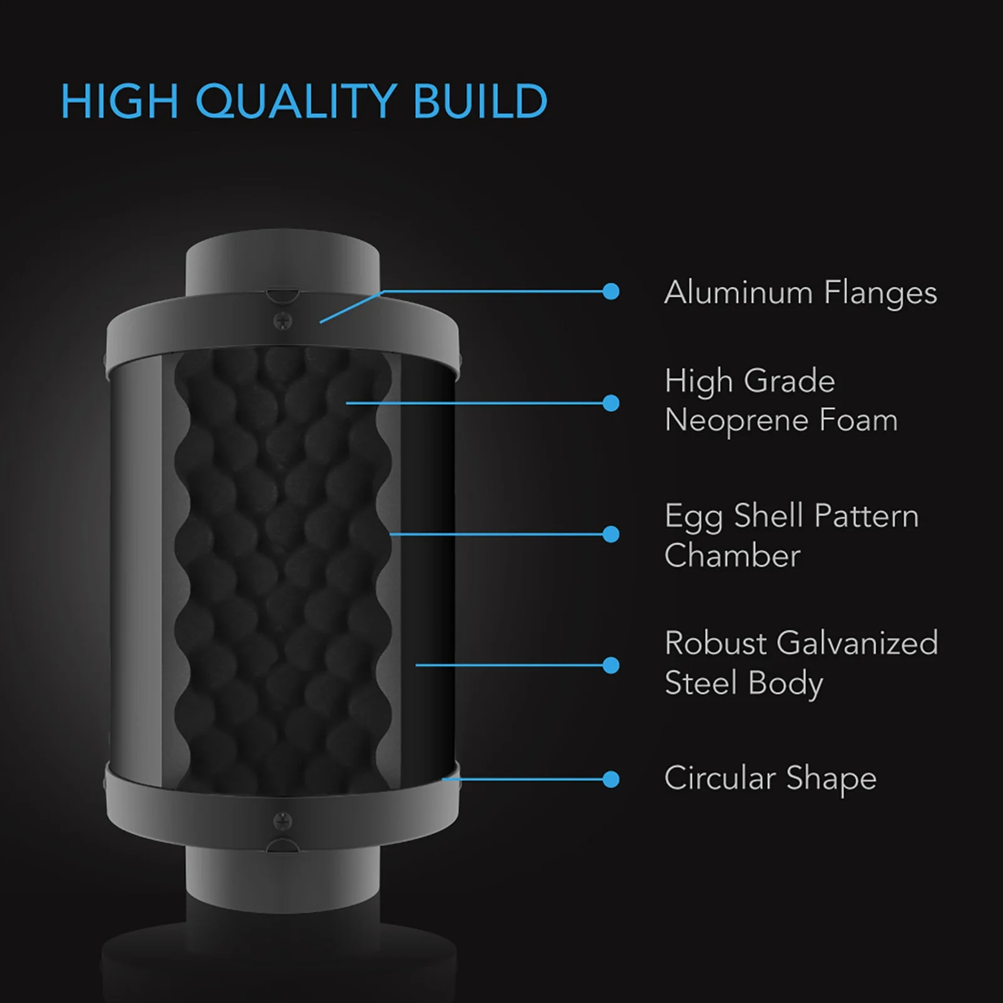 AC Infinity Inline Fan Silencer — High Quality Build